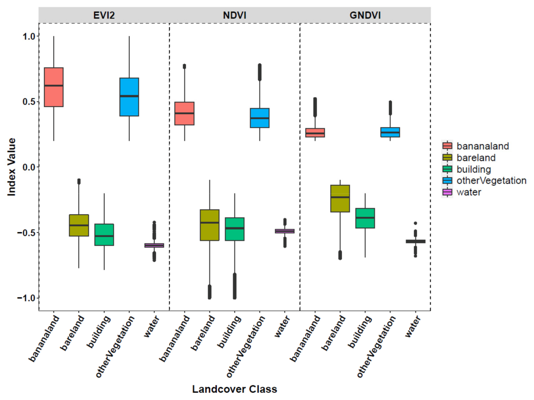 Remotesensing 13 04985 g004