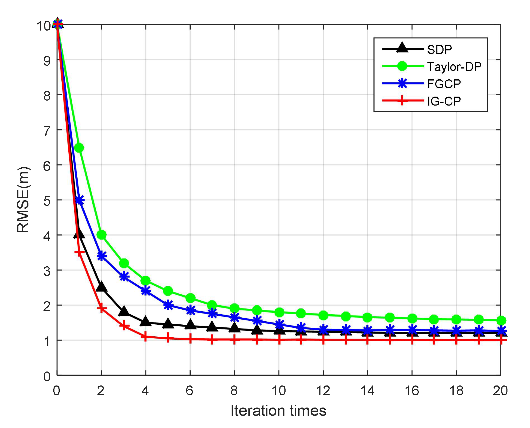 Remotesensing 13 04987 g010