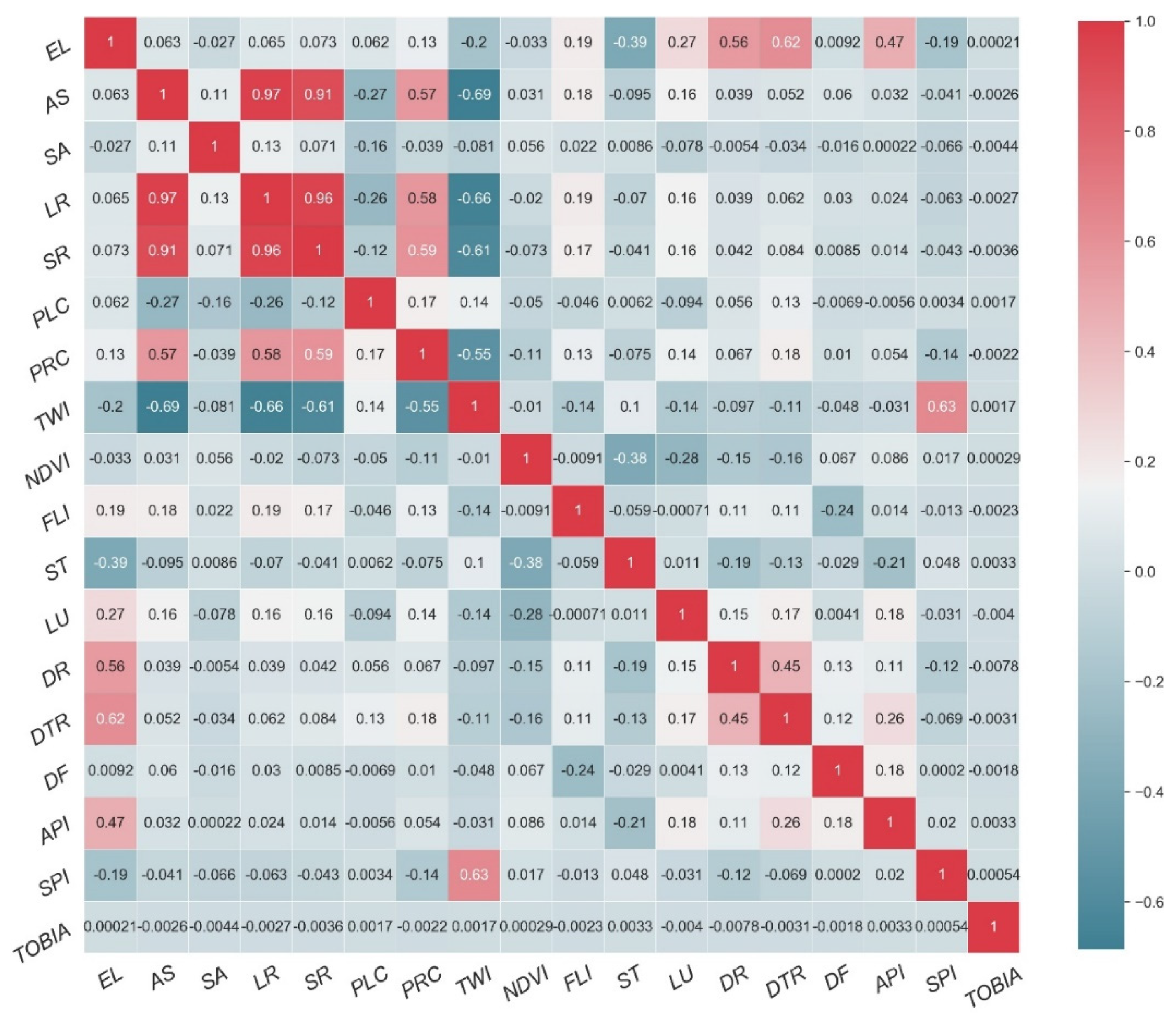 Remotesensing 13 04990 g005