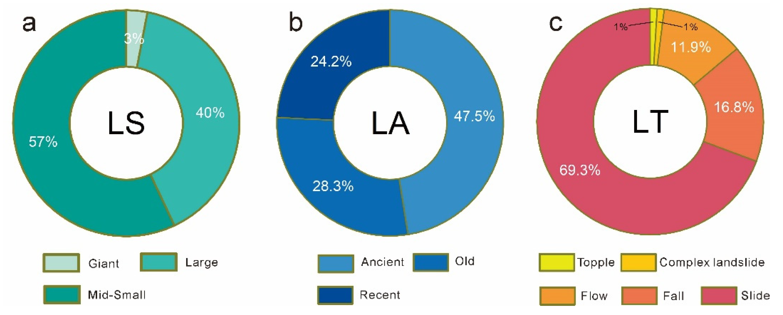 Remotesensing 13 04990 g006