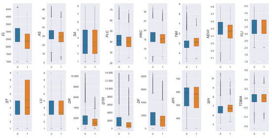 Remotesensing 13 04990 g009 550