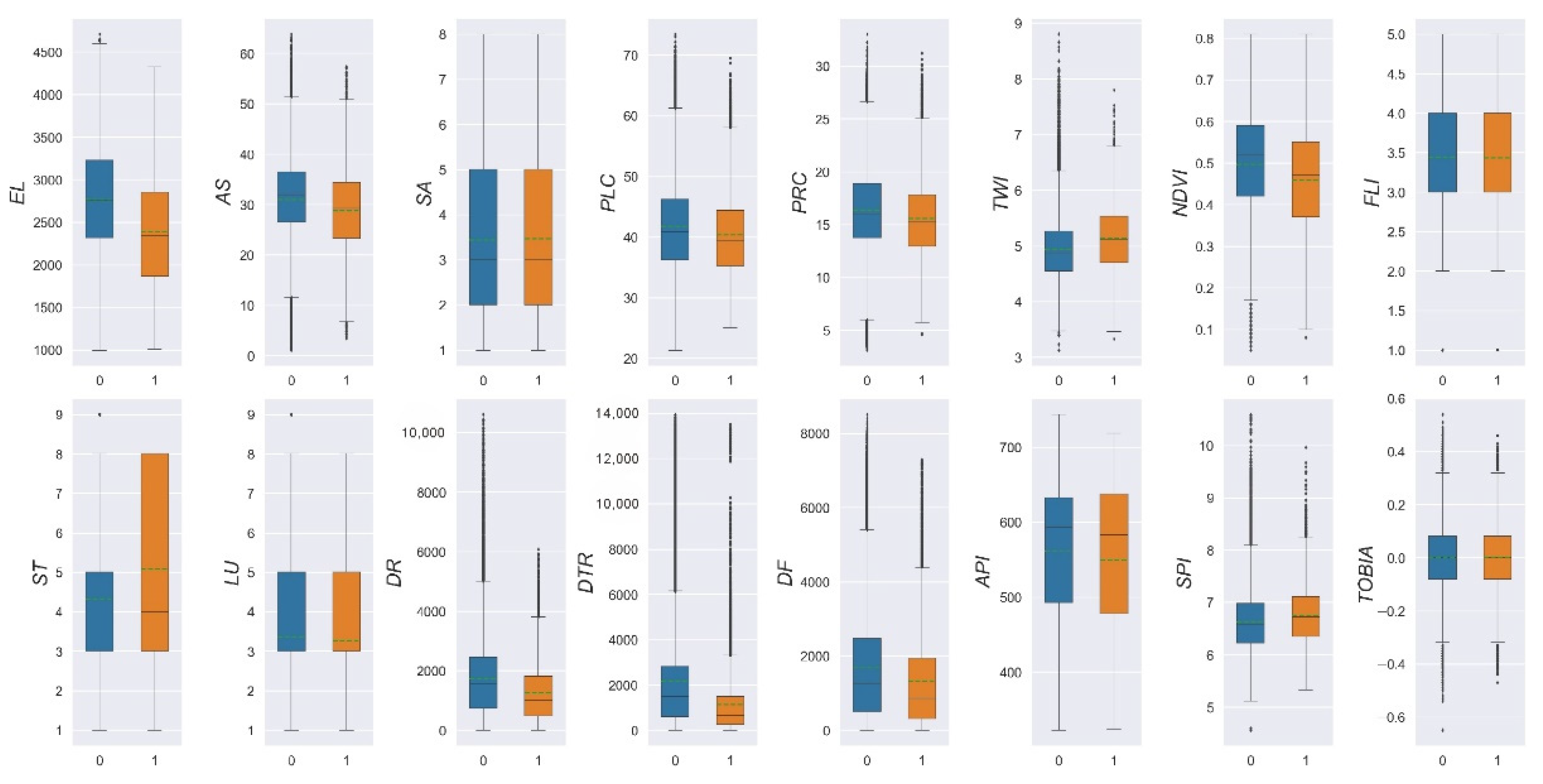 Remotesensing 13 04990 g009
