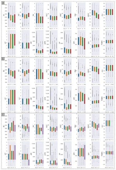 Remotesensing 13 04990 g010 550