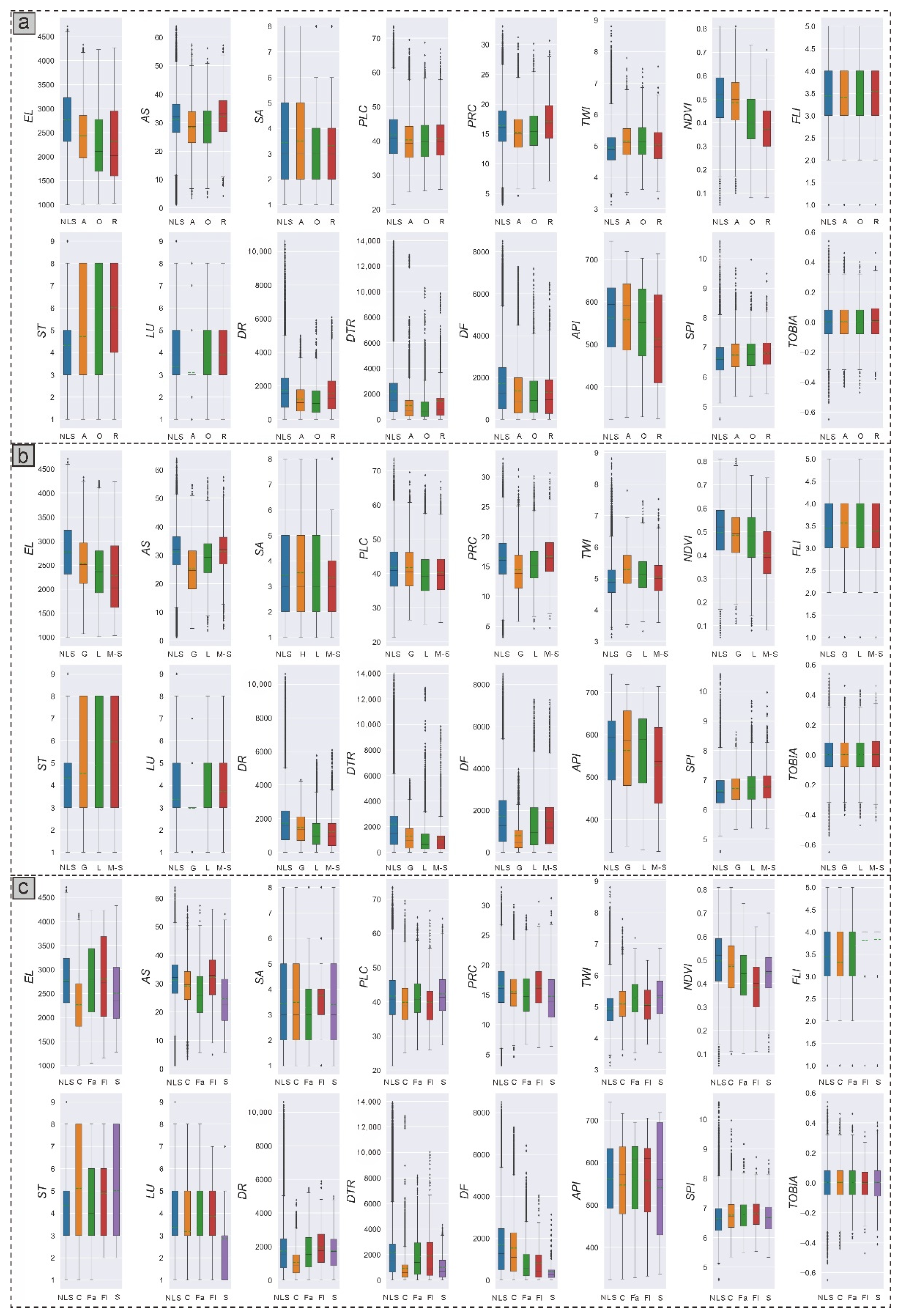Remotesensing 13 04990 g010