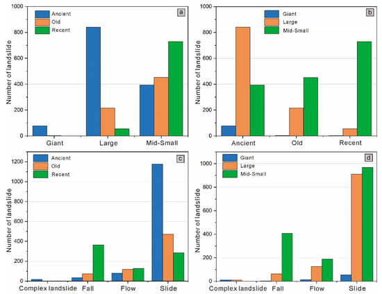 Remotesensing 13 04990 g011 550