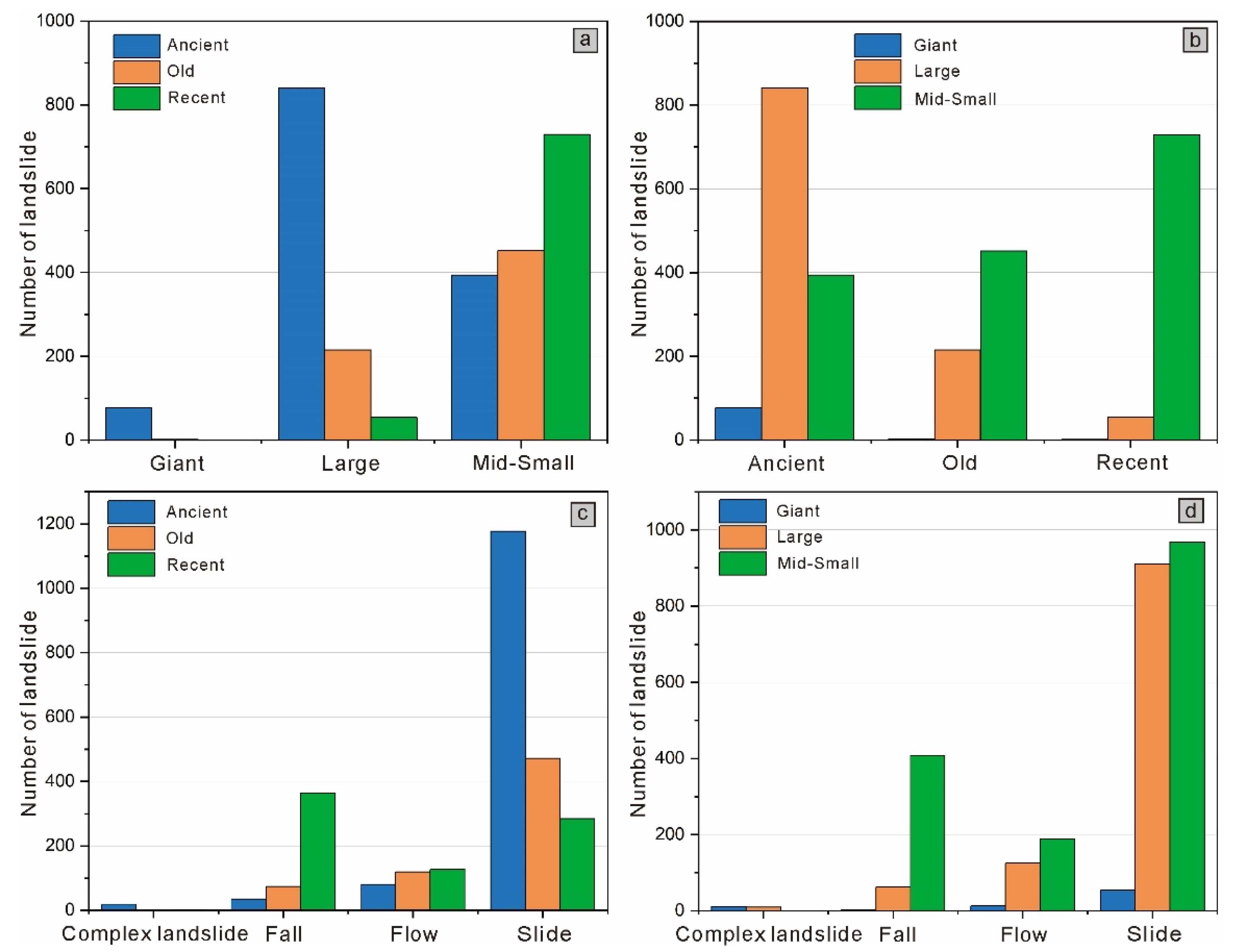 Remotesensing 13 04990 g011