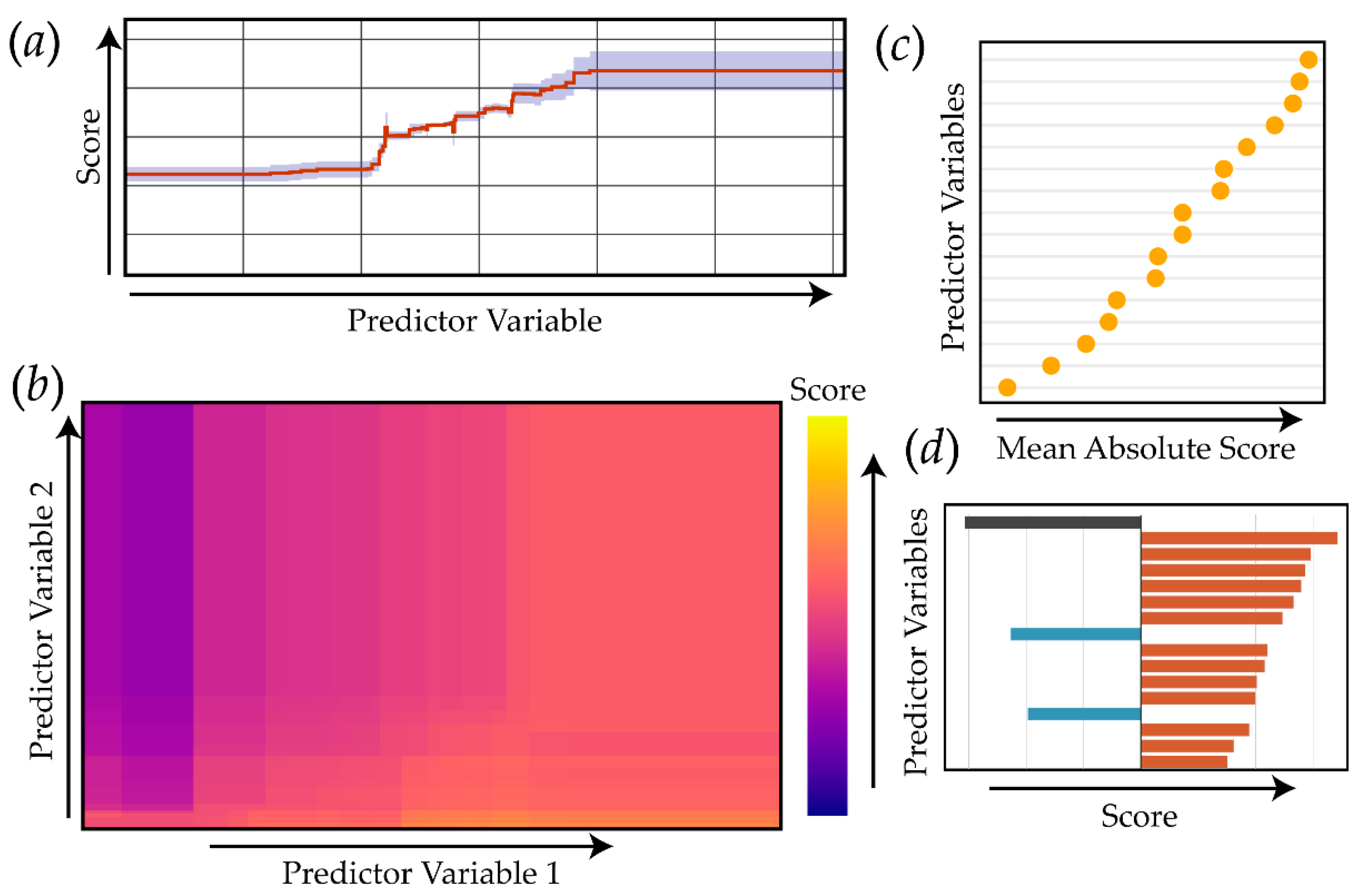 Remotesensing 13 04991 g001