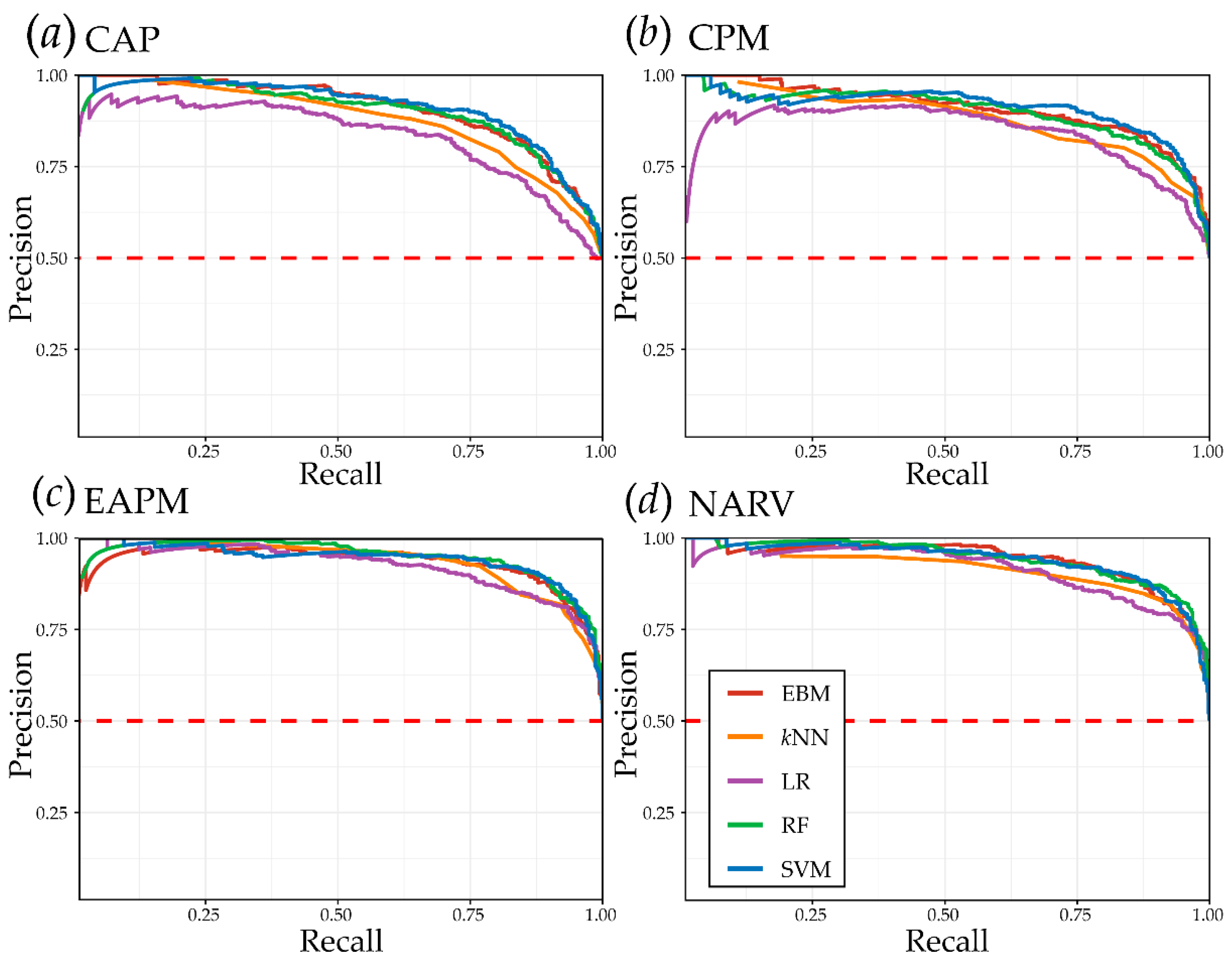 Remotesensing 13 04991 g006