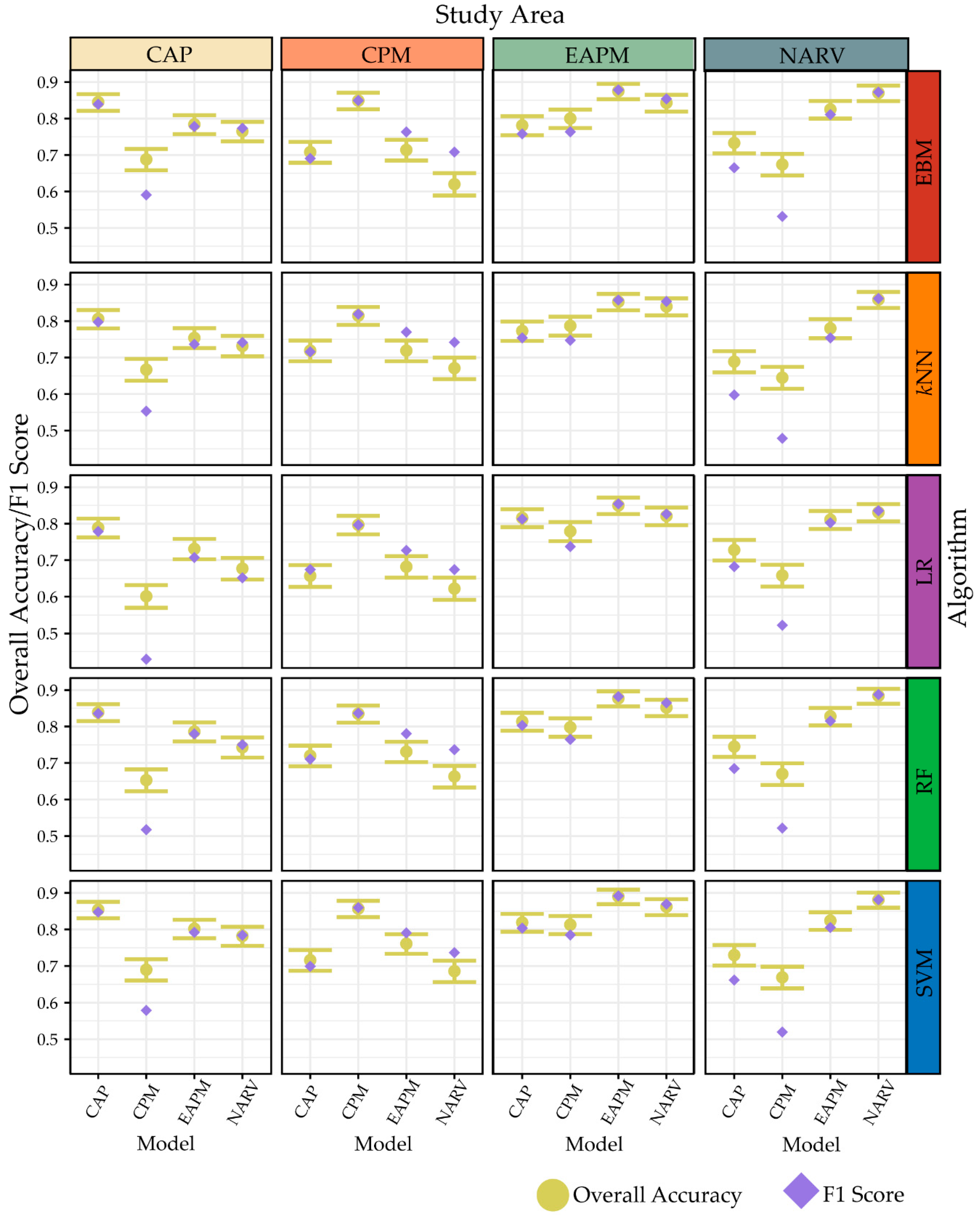 Remotesensing 13 04991 g008