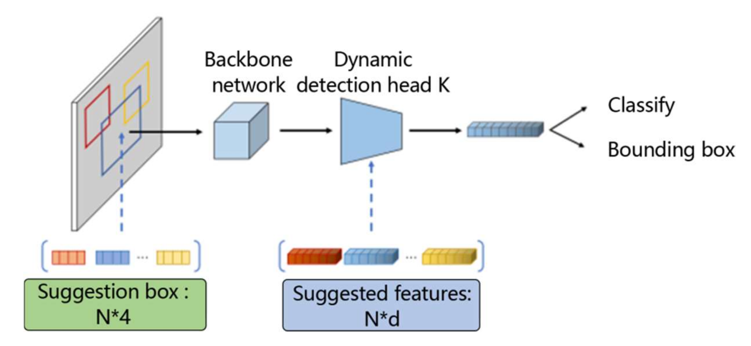Remotesensing 13 04994 g001