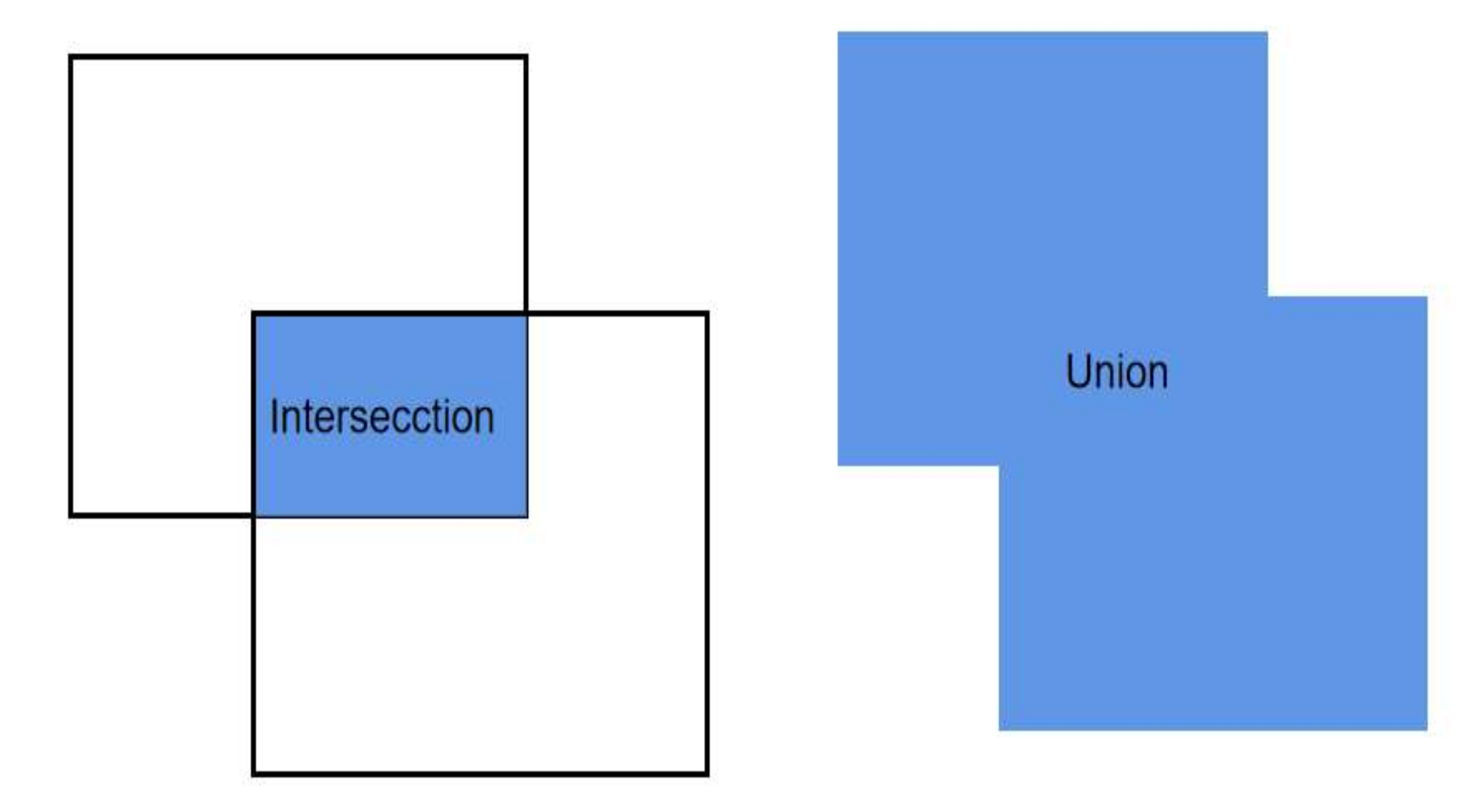 Remotesensing 13 04994 g003