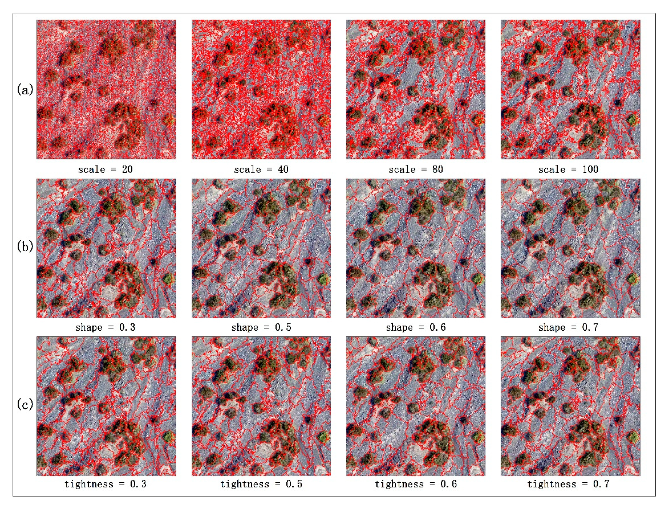 Remotesensing 13 04995 g005