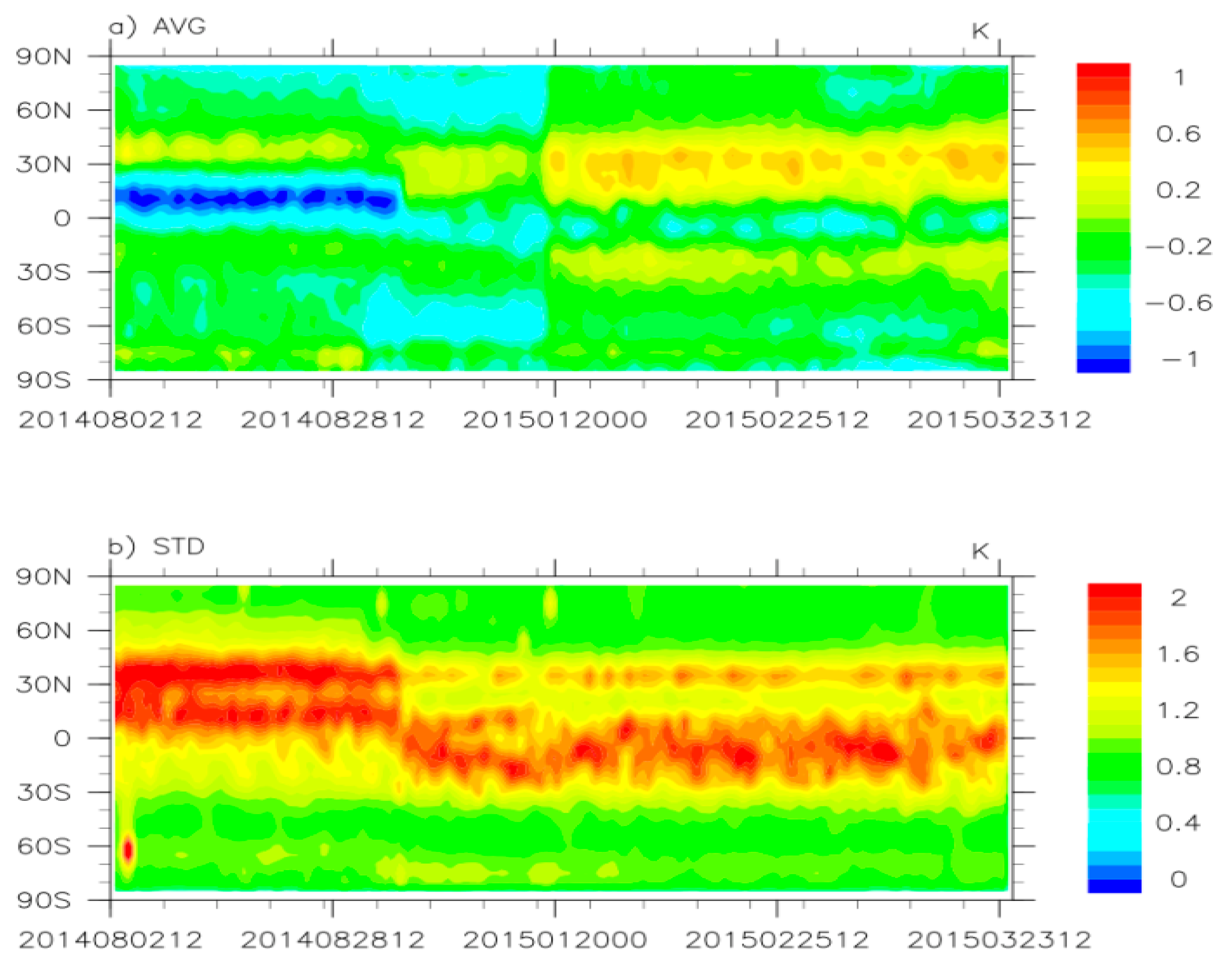 Remotesensing 13 04996 g009