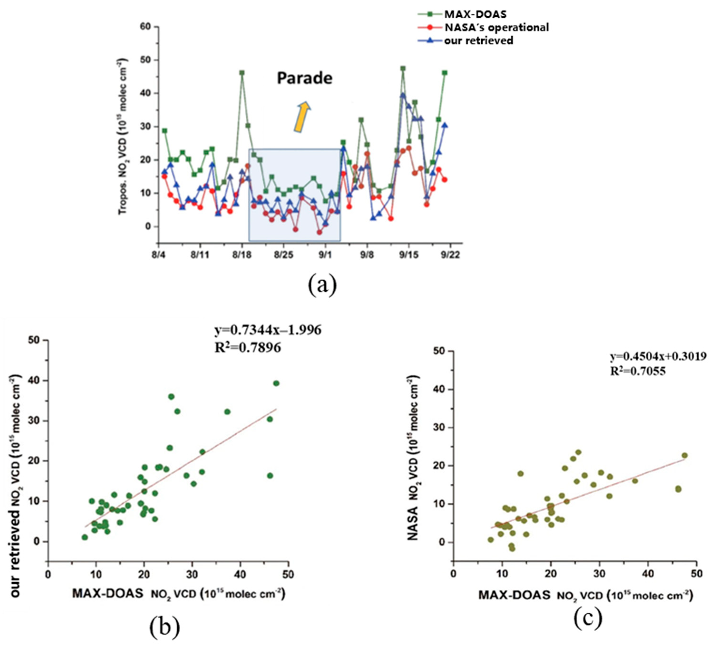 Remotesensing 13 04996 g012