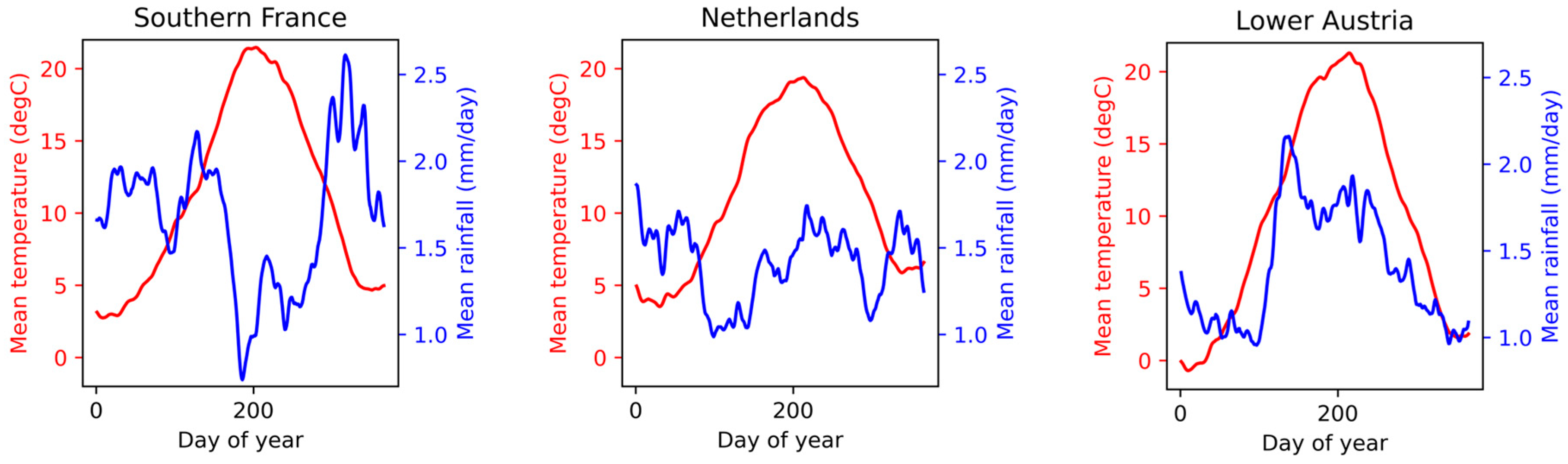 Remotesensing 13 05000 g002