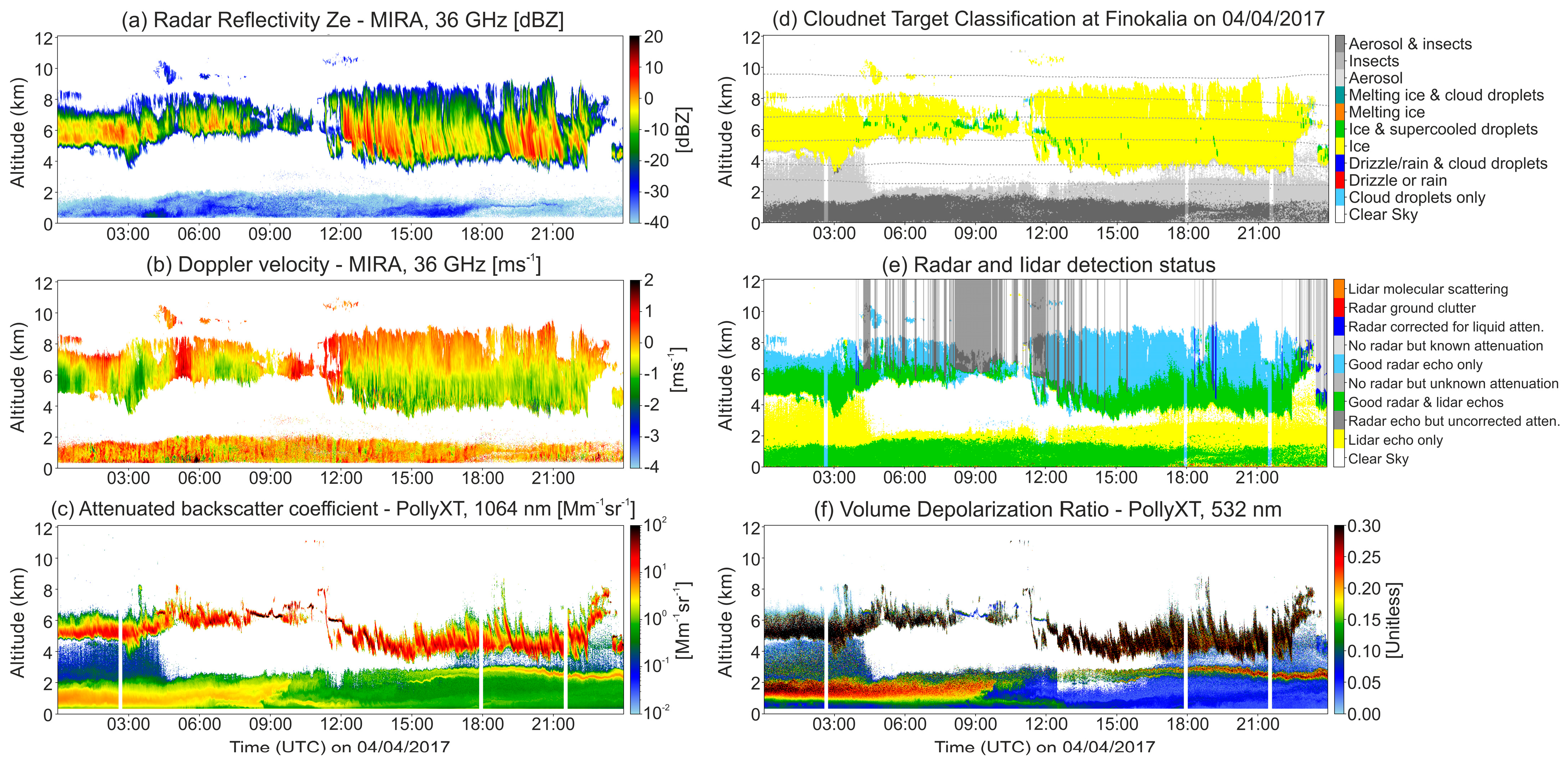 Remotesensing 13 05001 g002