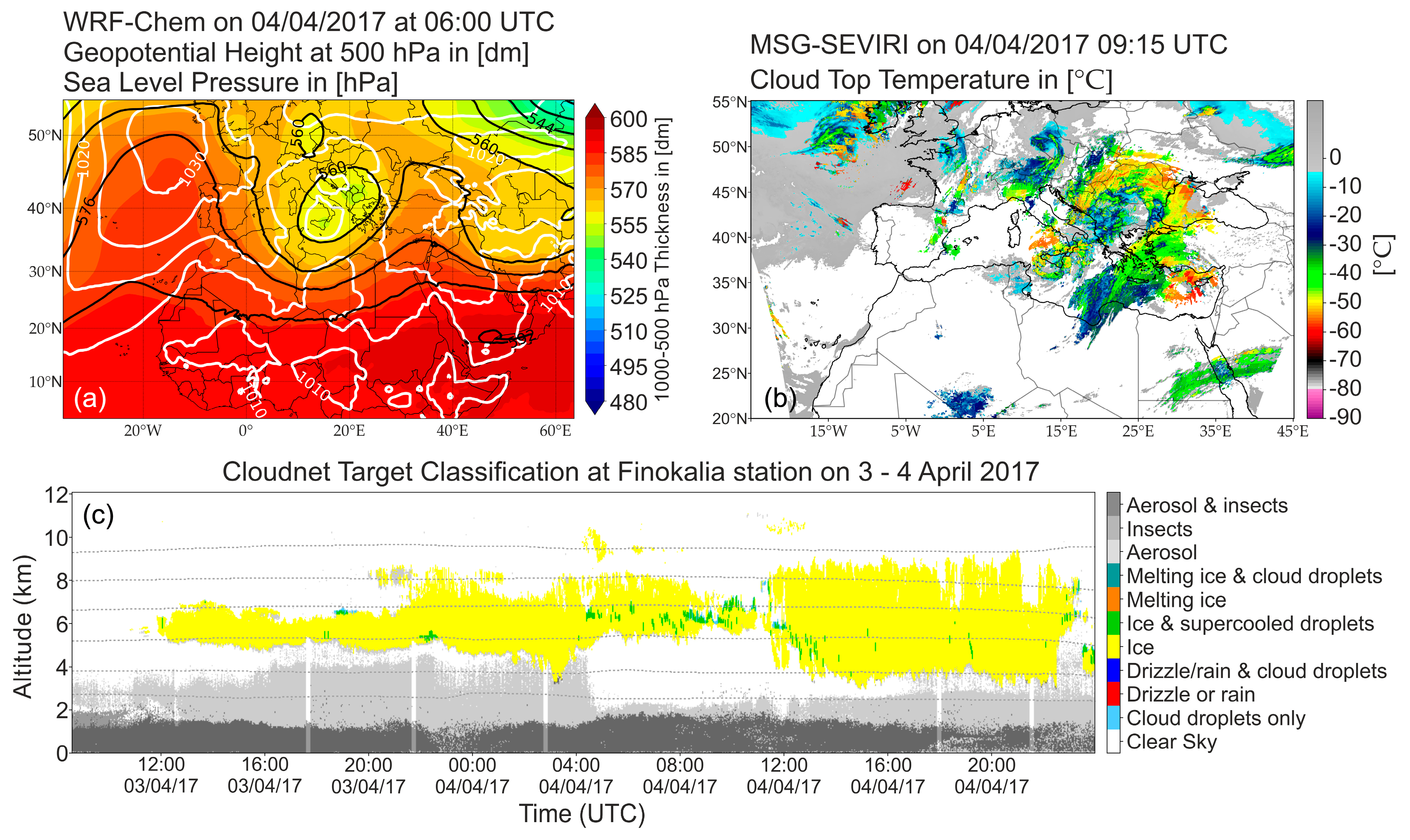 Remotesensing 13 05001 g004