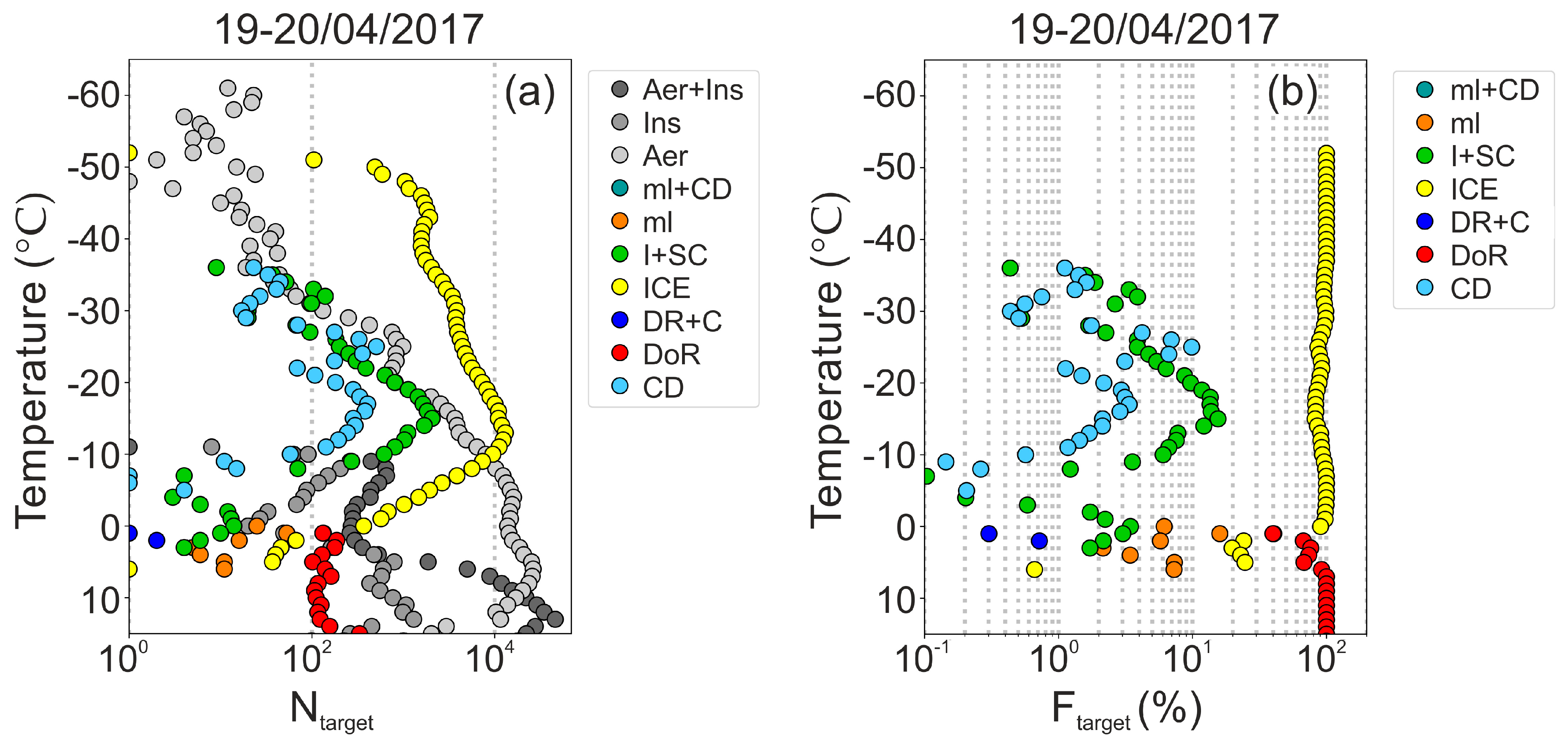 Remotesensing 13 05001 g009