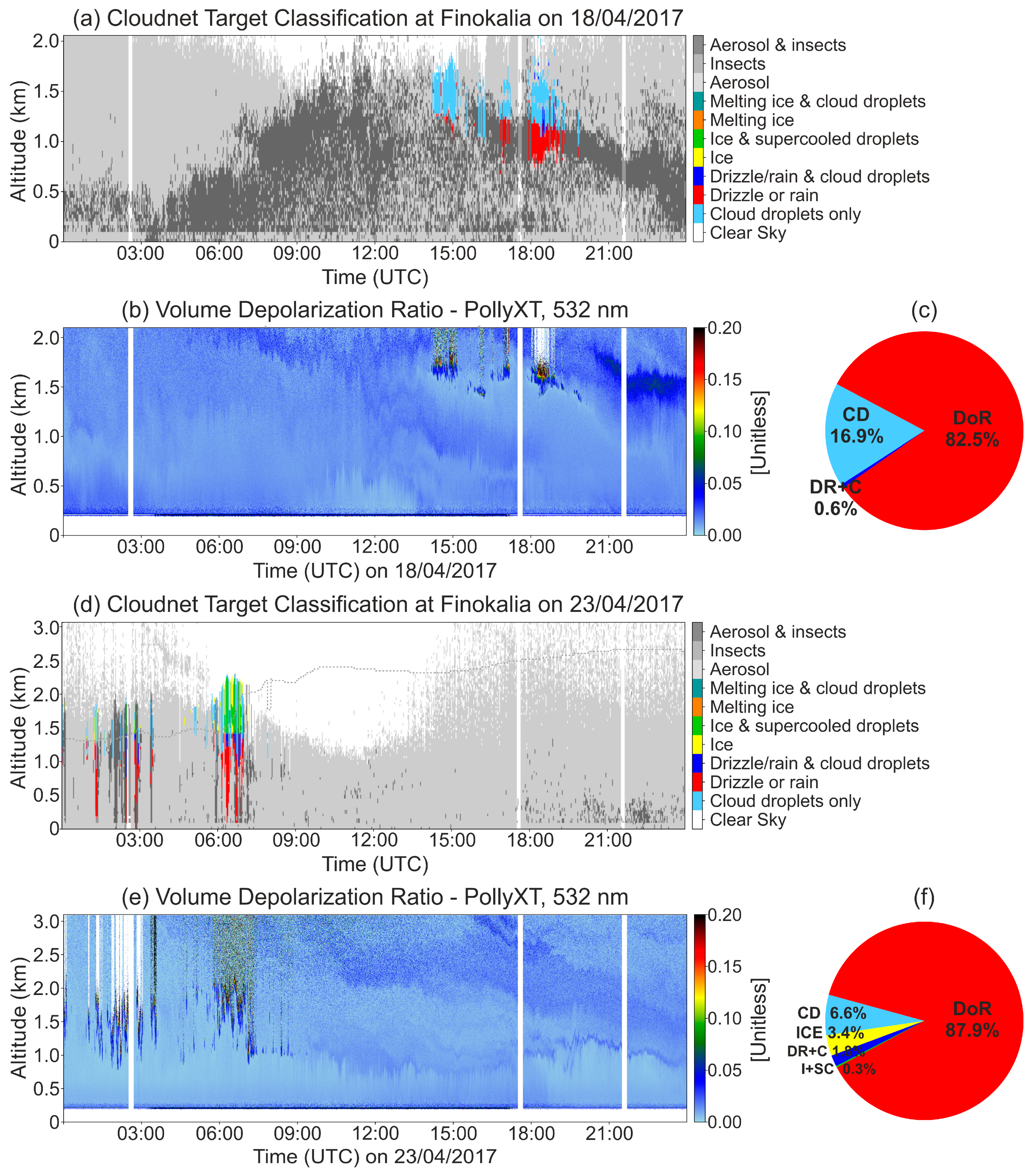 Remotesensing 13 05001 g010
