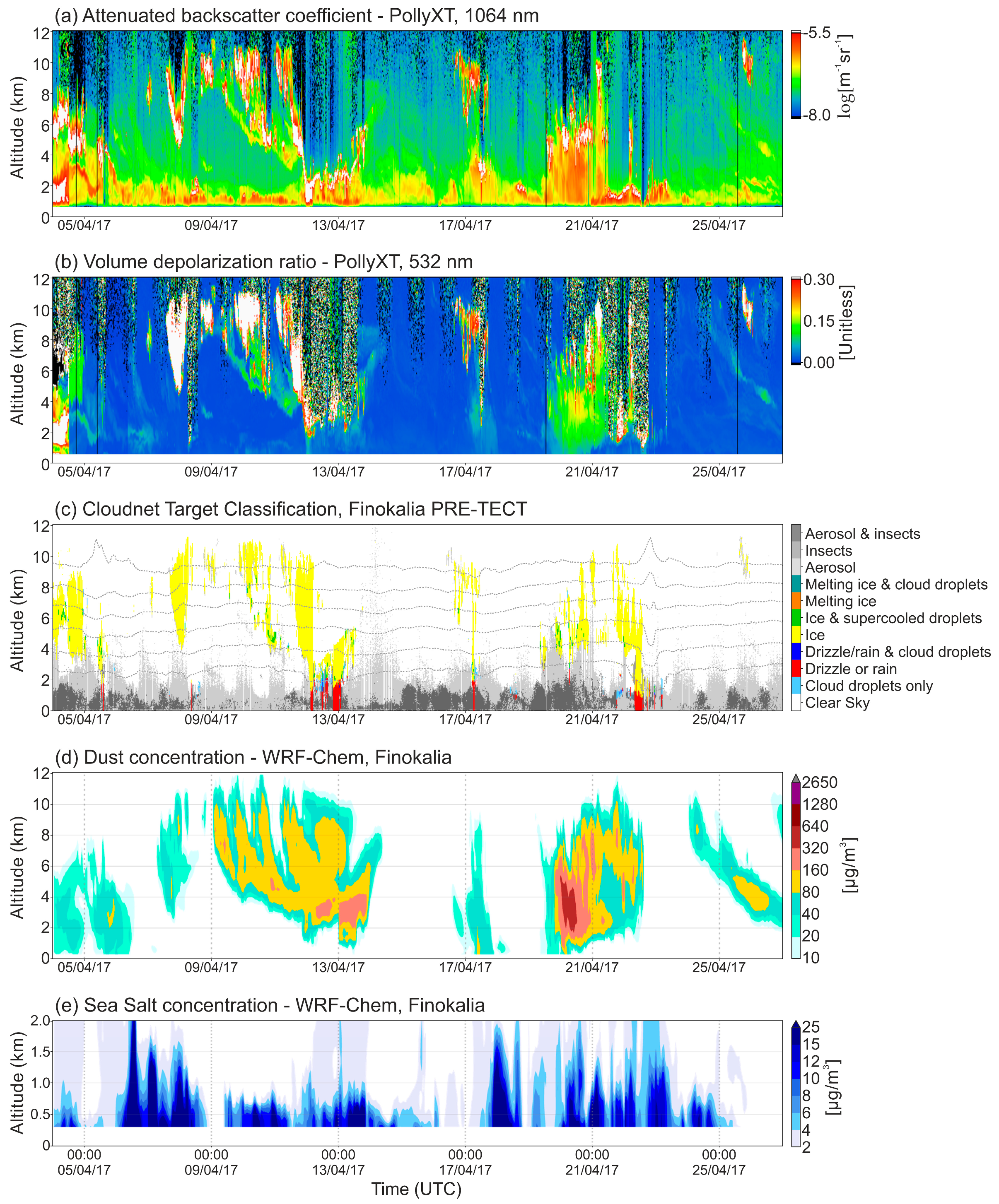 Remotesensing 13 05001 g011
