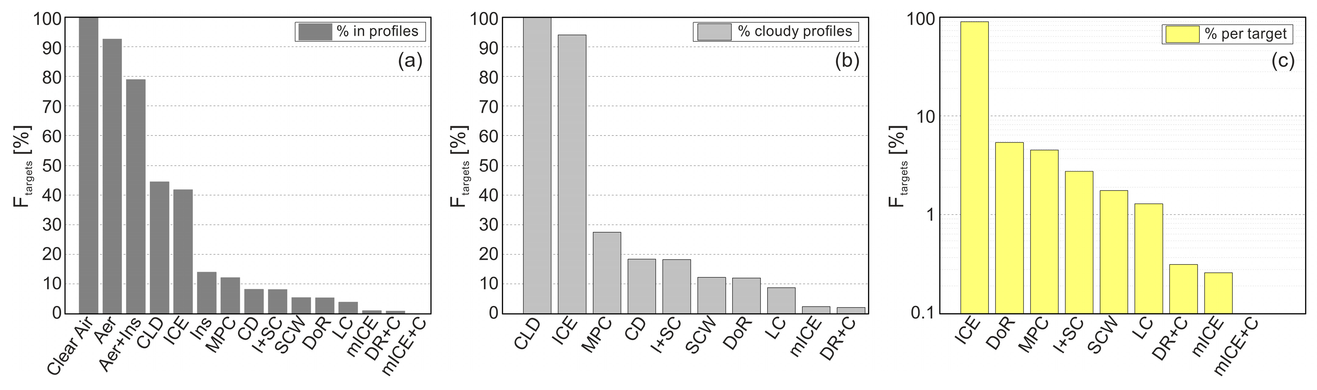 Remotesensing 13 05001 g013