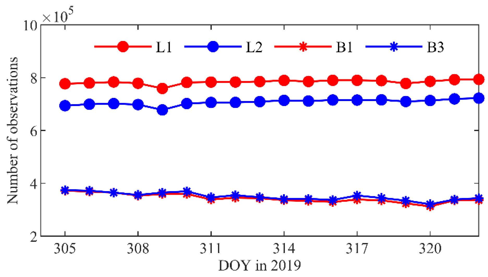 Remotesensing 13 05002 g002