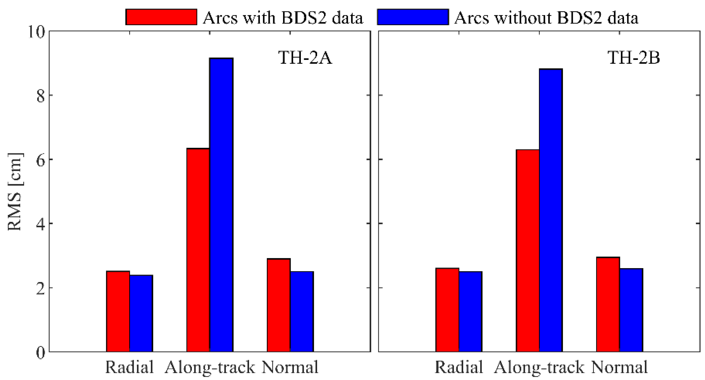 Remotesensing 13 05002 g011