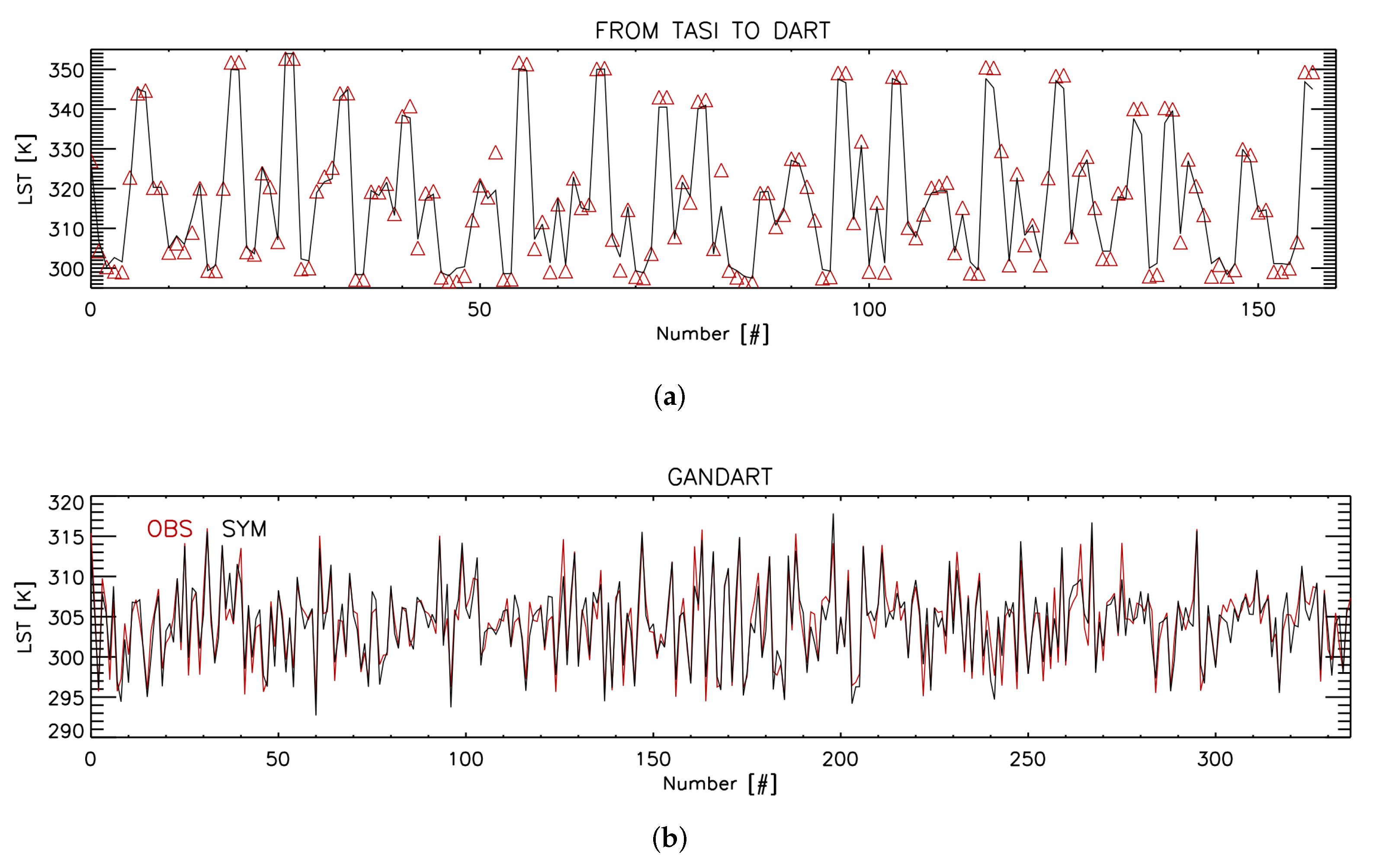 Remotesensing 13 05003 g001