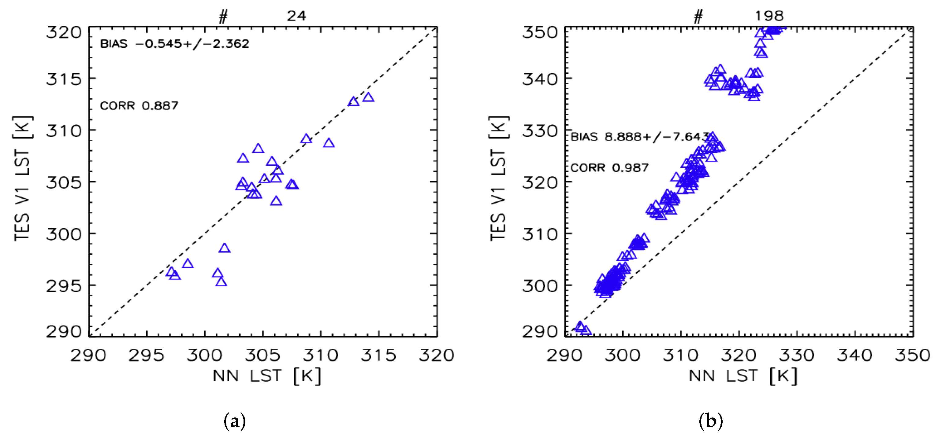 Remotesensing 13 05003 g008