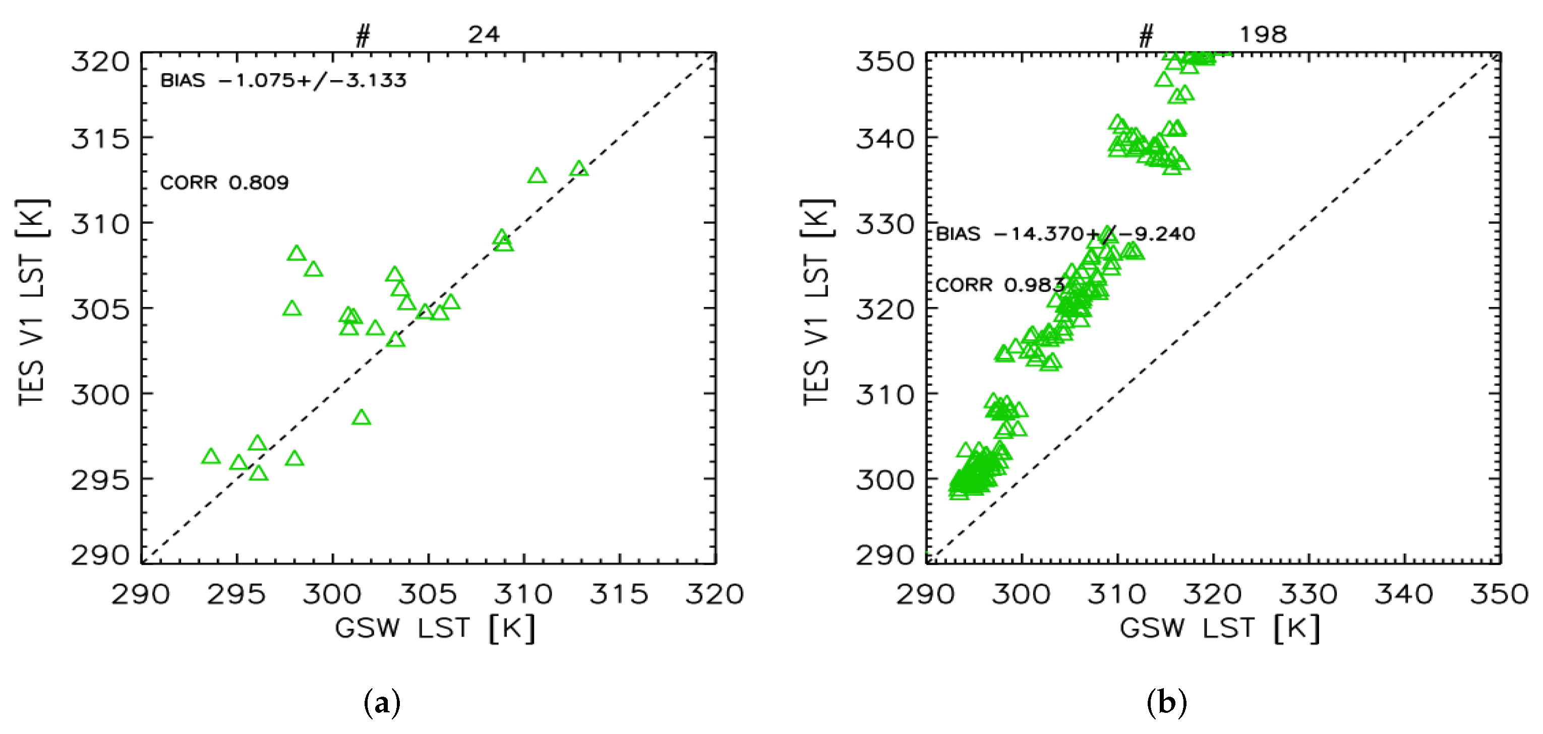 Remotesensing 13 05003 g009