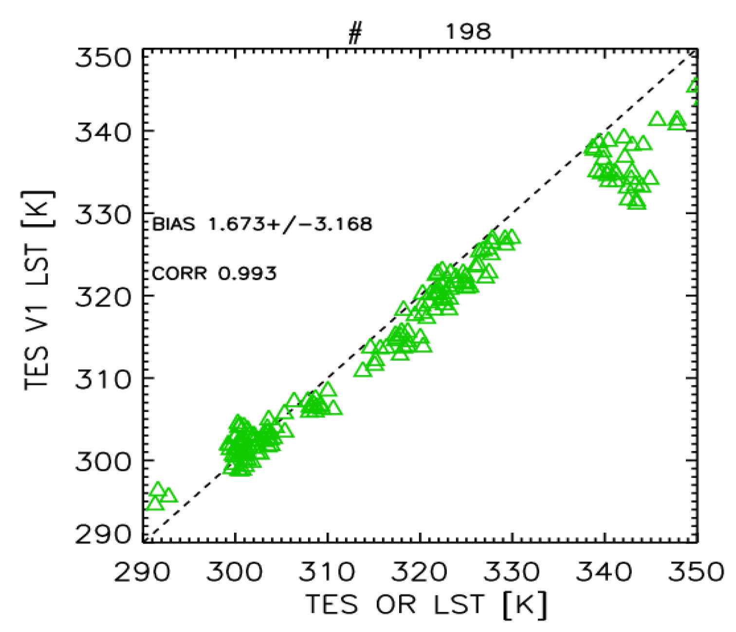 Remotesensing 13 05003 g010