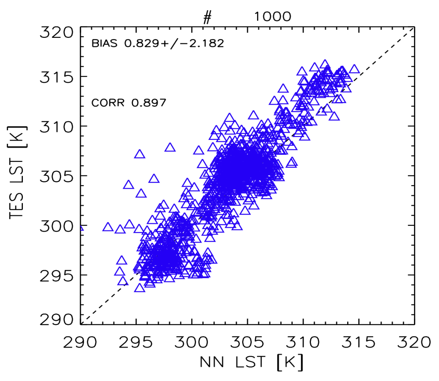 Remotesensing 13 05003 g011