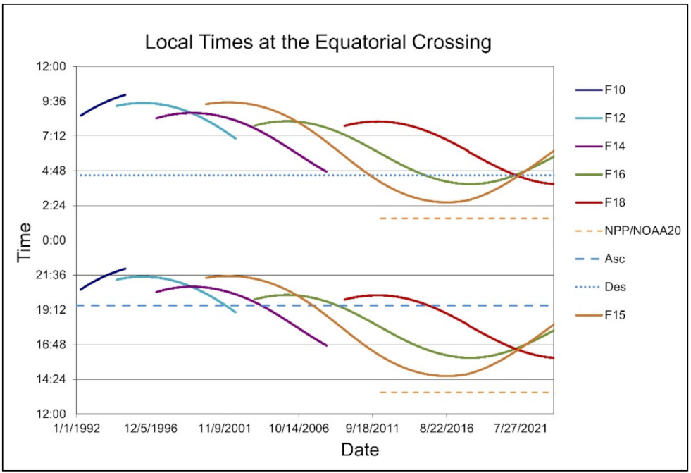 Remotesensing 13 05004 g001