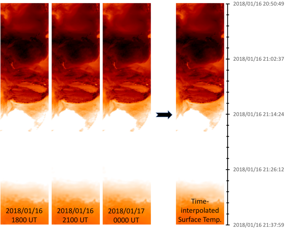 Remotesensing 13 05004 g006