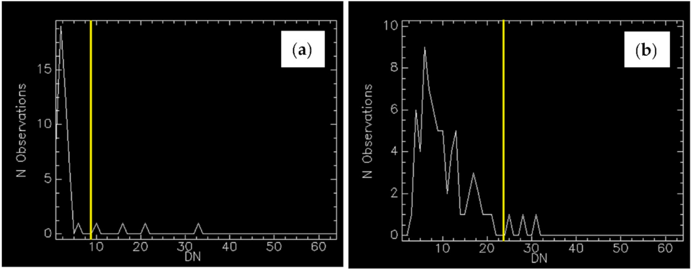 Remotesensing 13 05004 g010