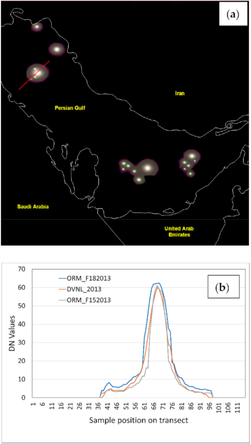 Remotesensing 13 05004 g014