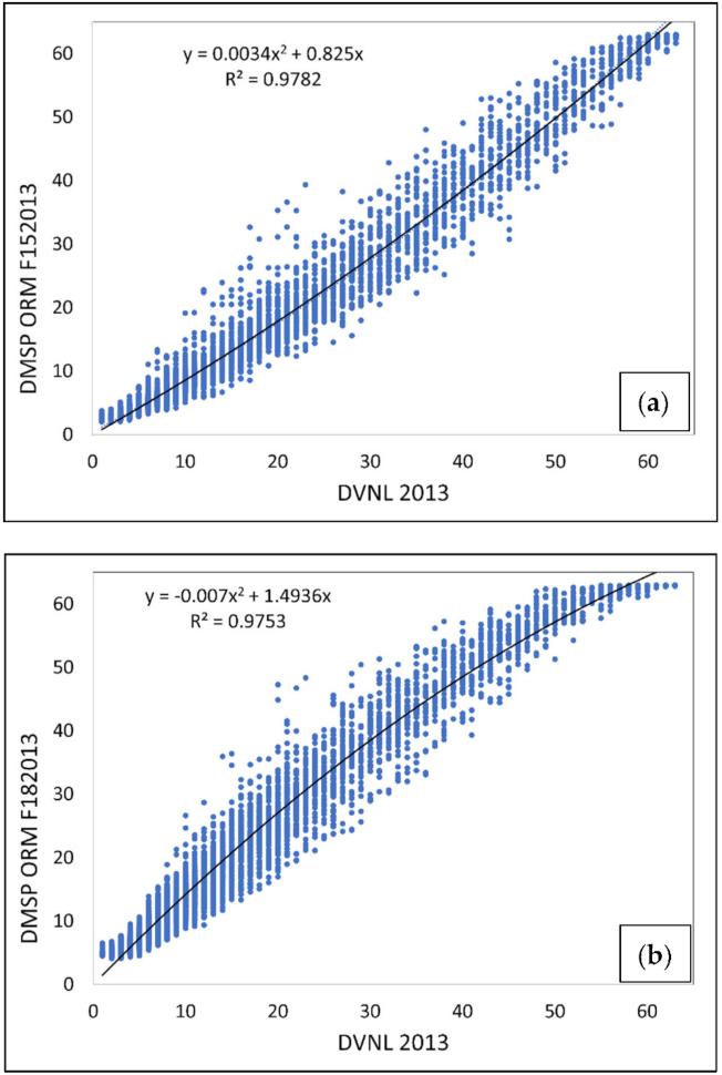 Remotesensing 13 05004 g015