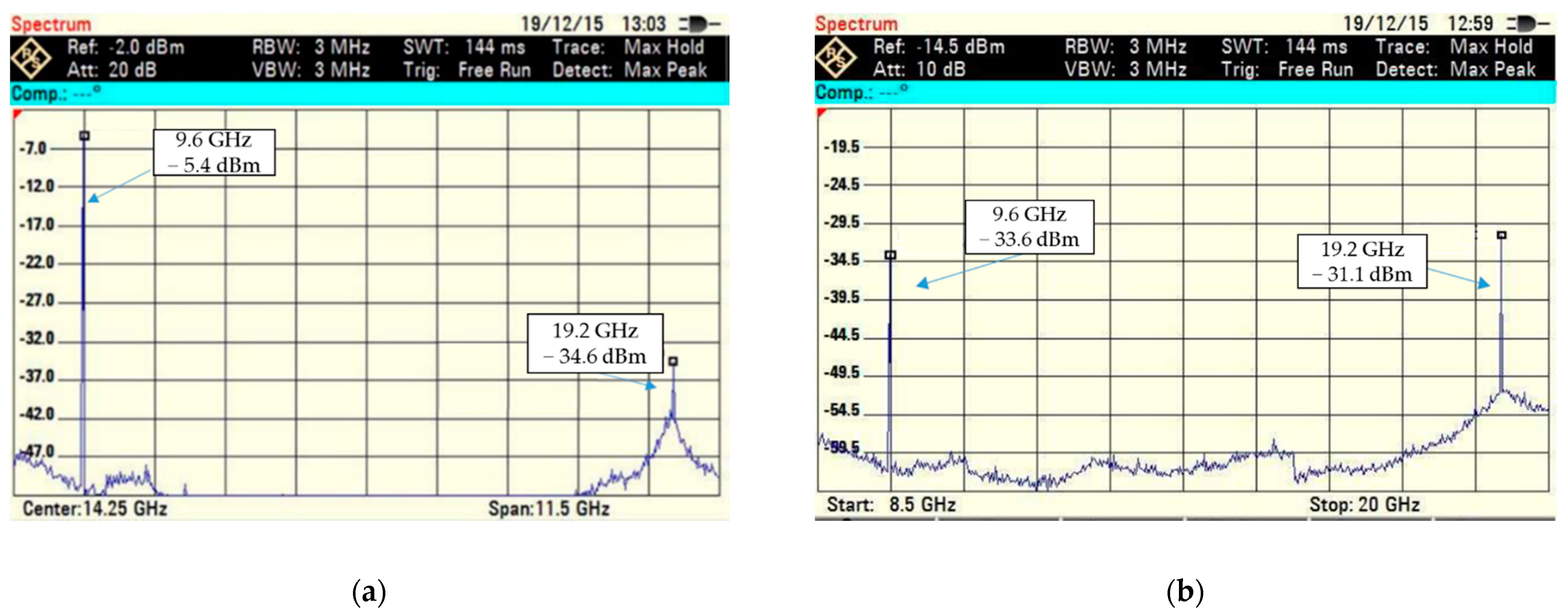 Remotesensing 13 05006 g002