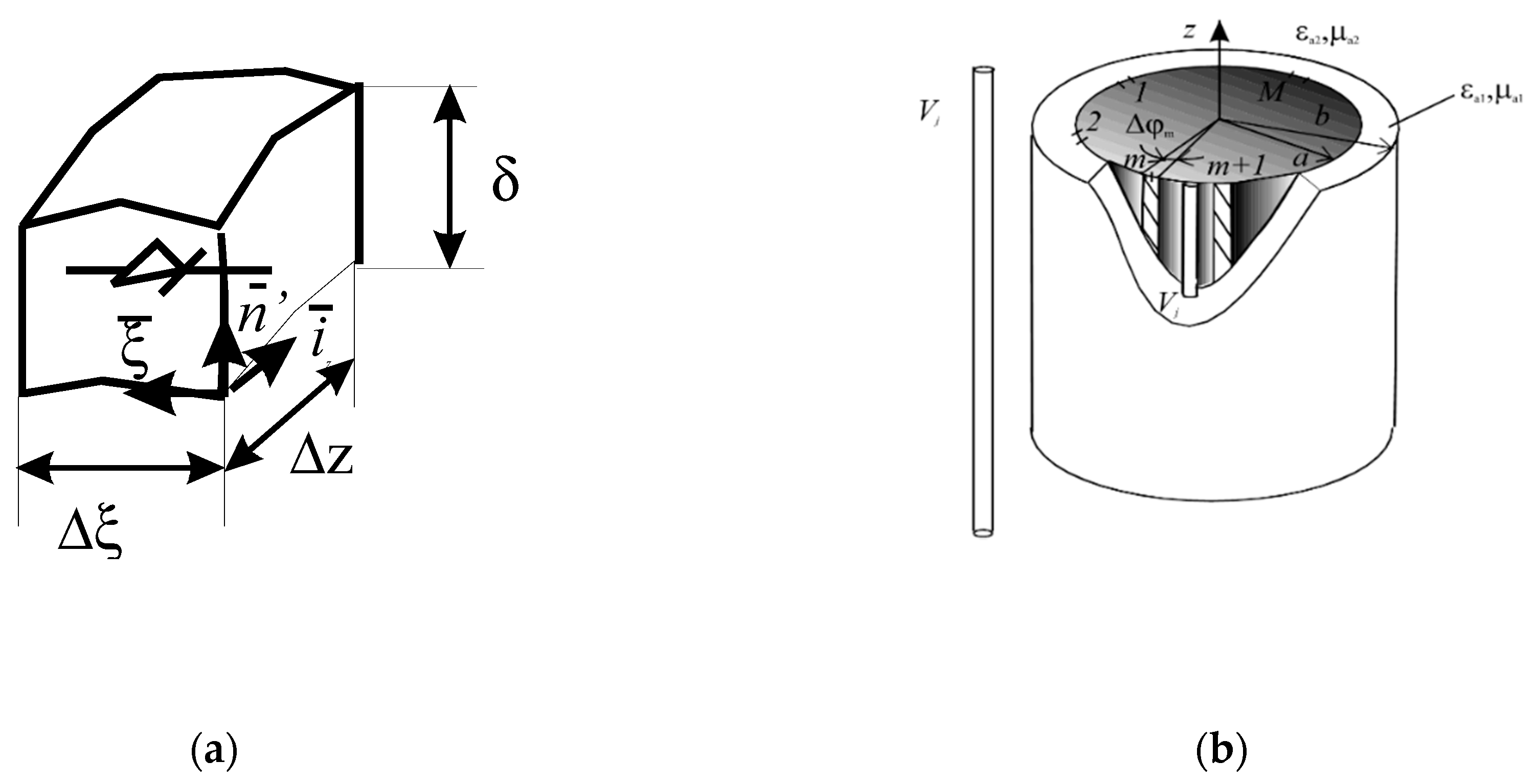 Remotesensing 13 05006 g003