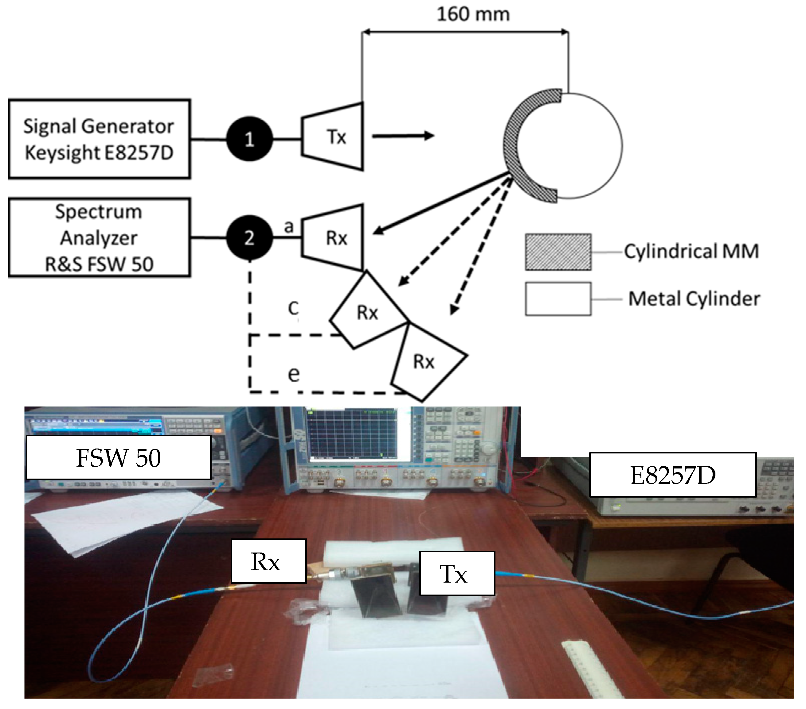 Remotesensing 13 05006 g008