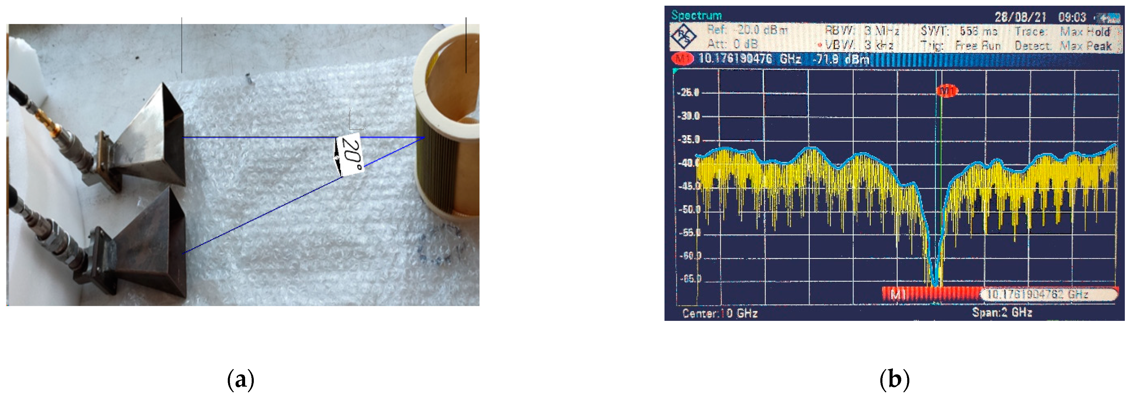 Remotesensing 13 05006 g009a