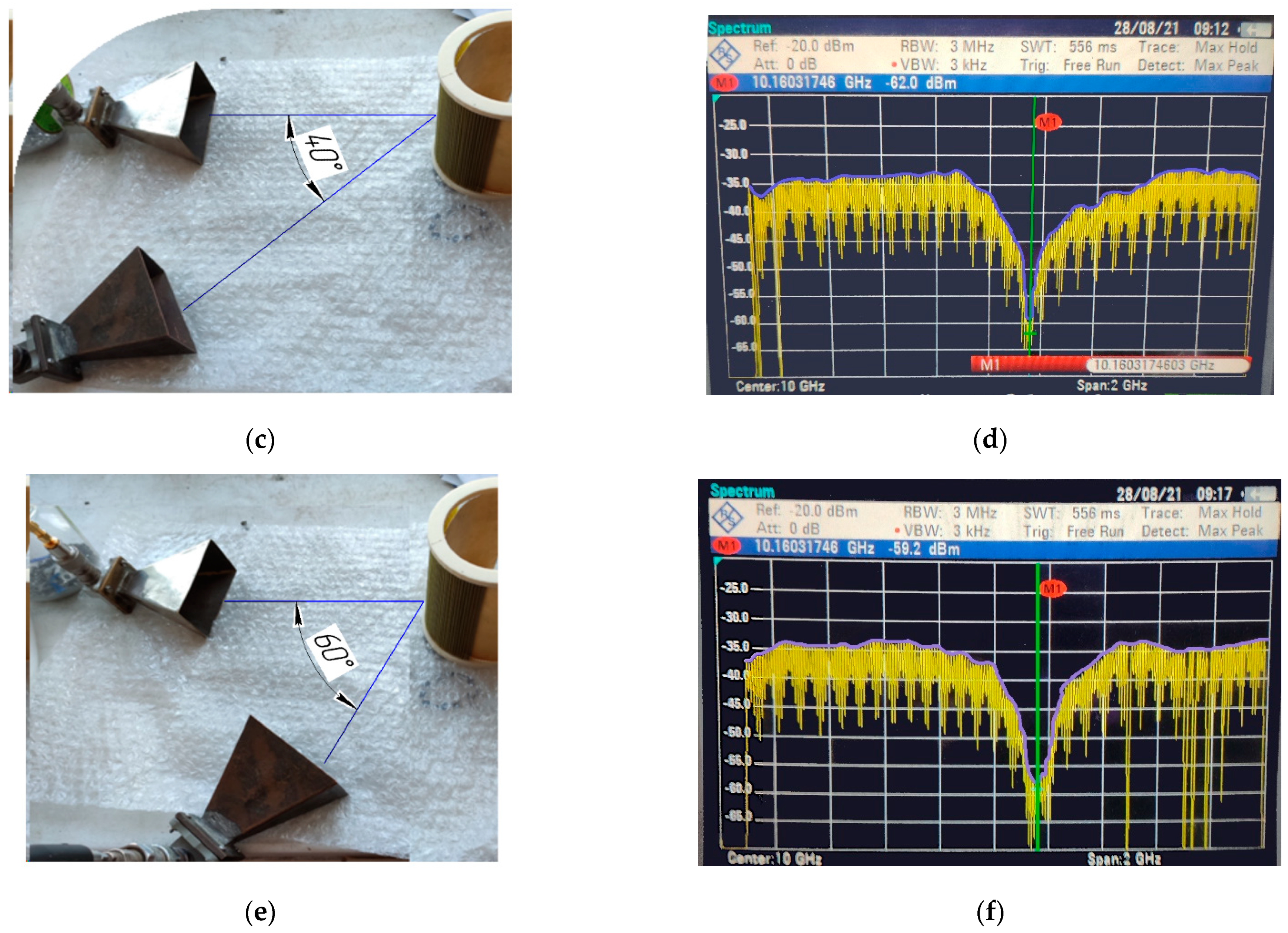 Remotesensing 13 05006 g009b