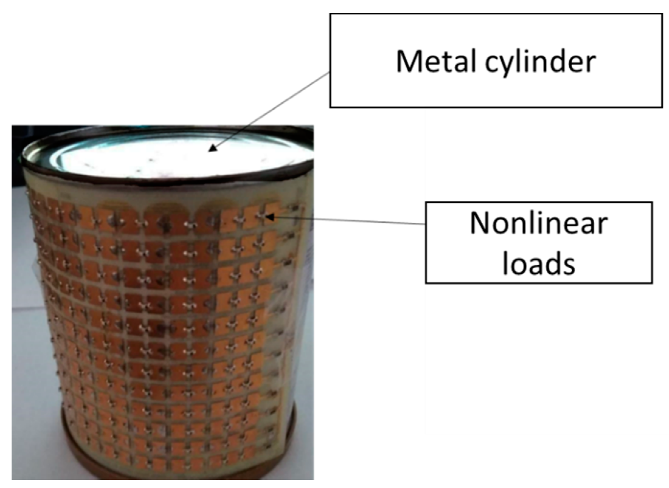 Remotesensing 13 05006 g010