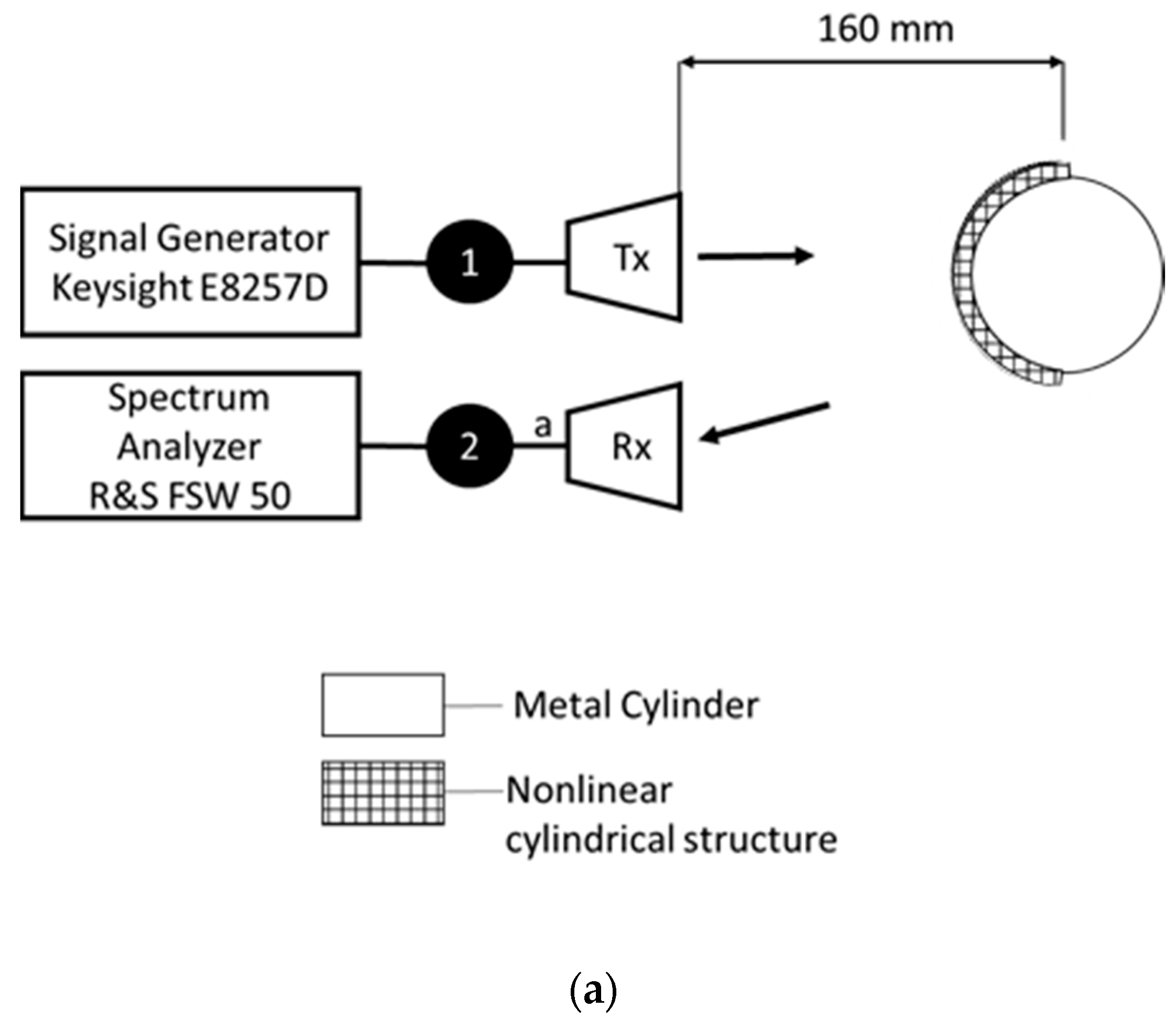 Remotesensing 13 05006 g011a