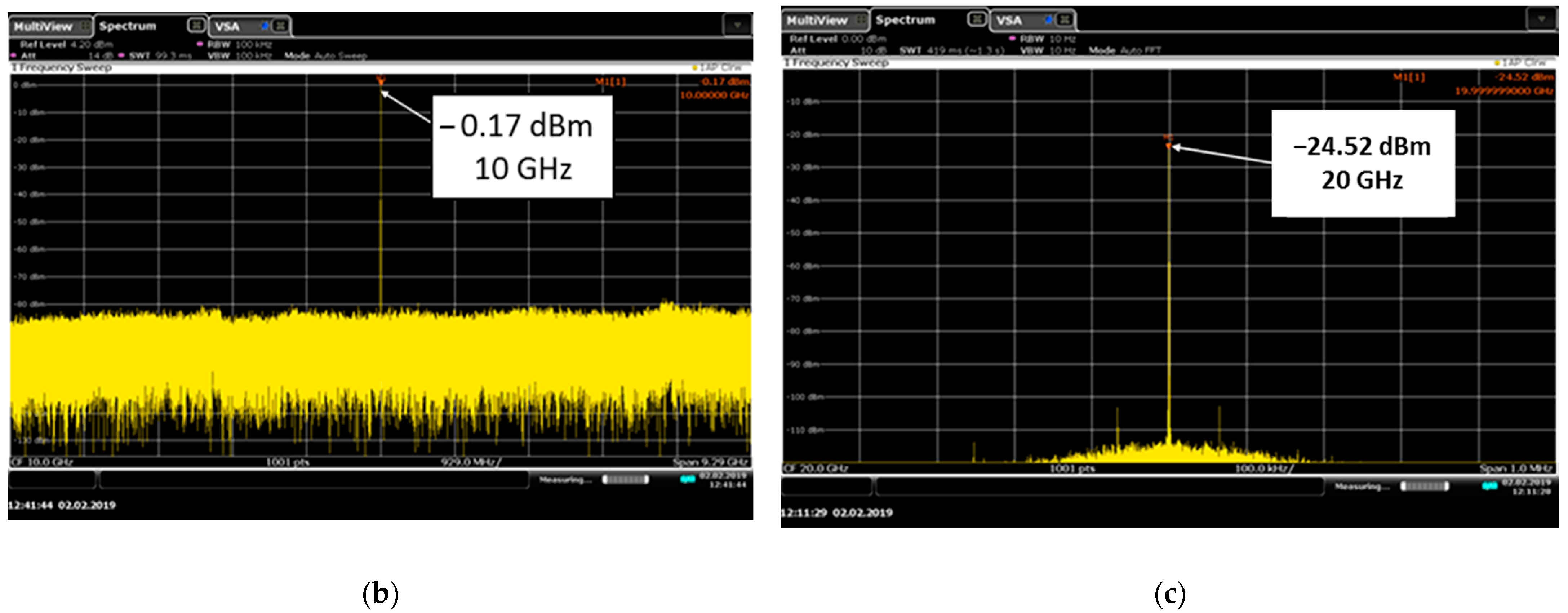 Remotesensing 13 05006 g011b