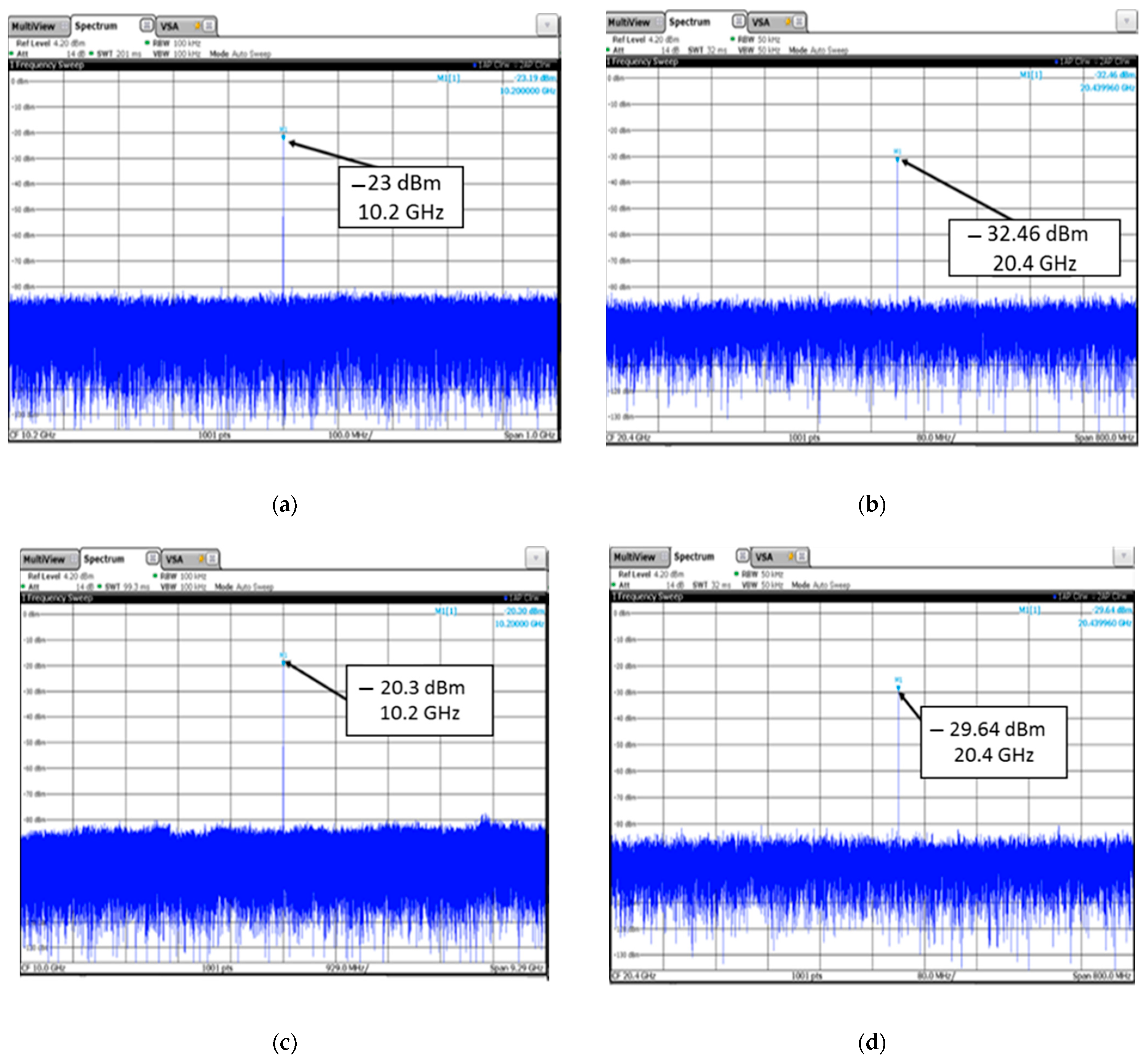 Remotesensing 13 05006 g013