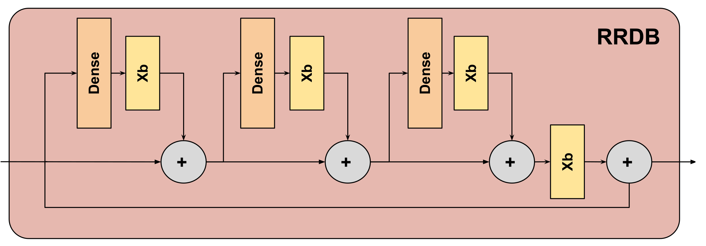 Remotesensing 13 05007 g002
