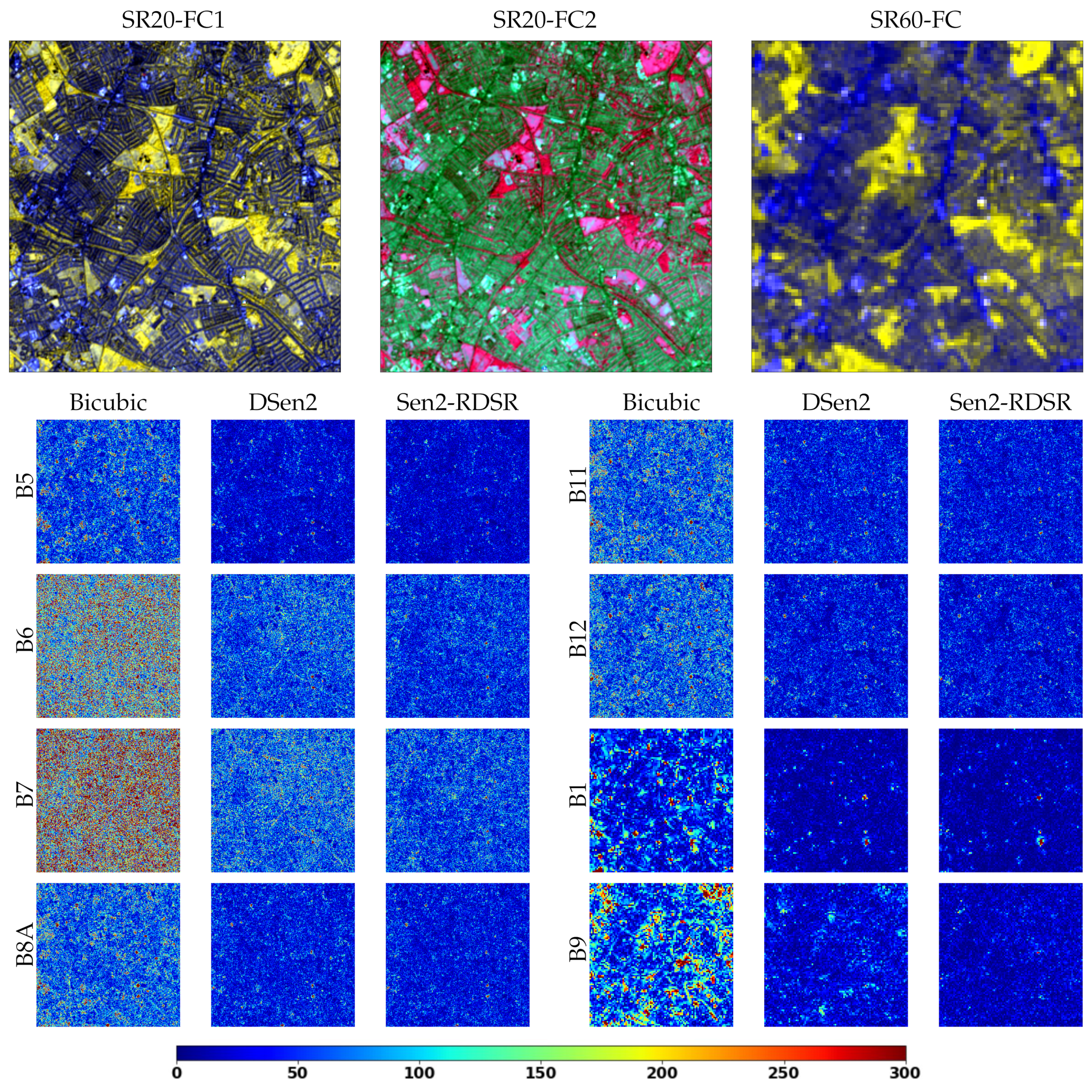 Remotesensing 13 05007 g006