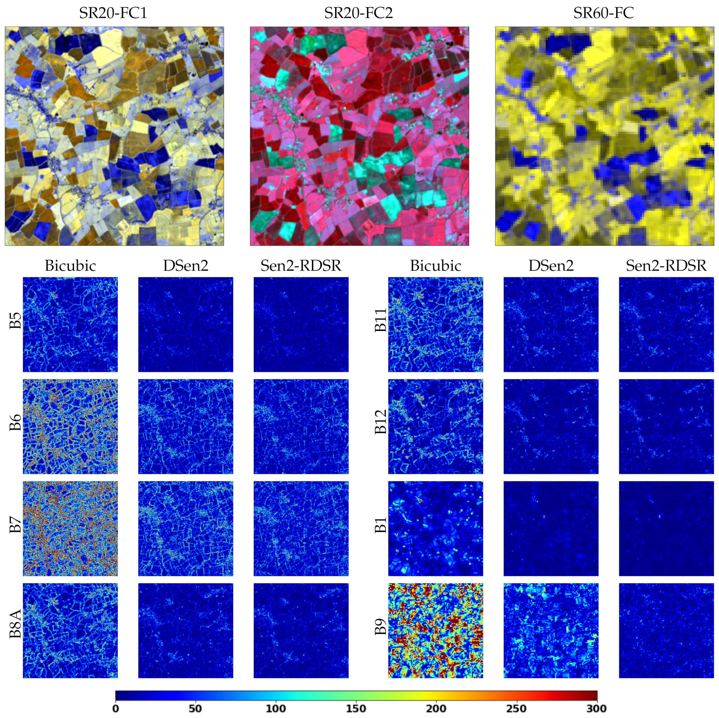 Remotesensing 13 05007 g007