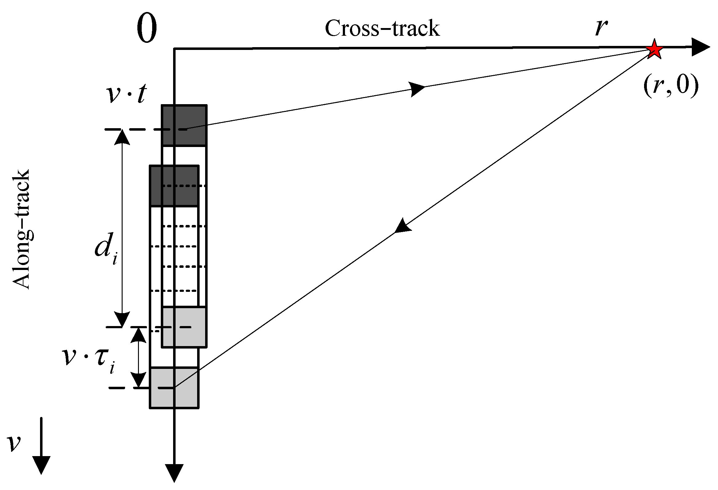 Remotesensing 13 05008 g001
